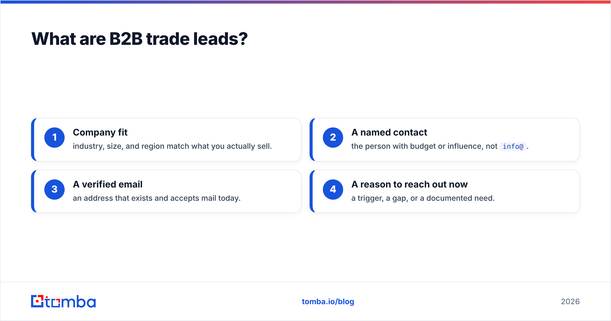Diagram: What are B2B trade leads