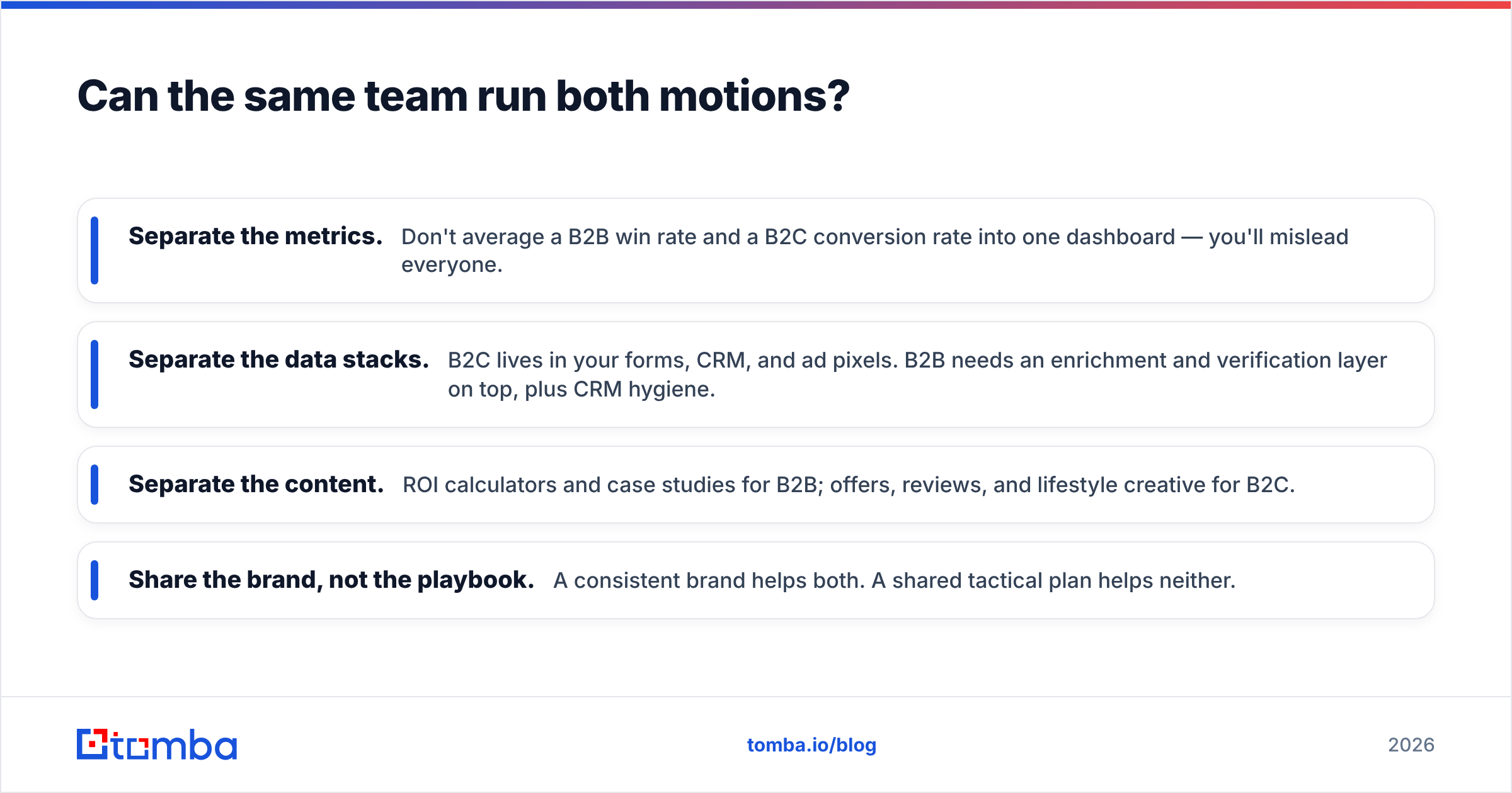 Diagram: Can the same team run both motions
