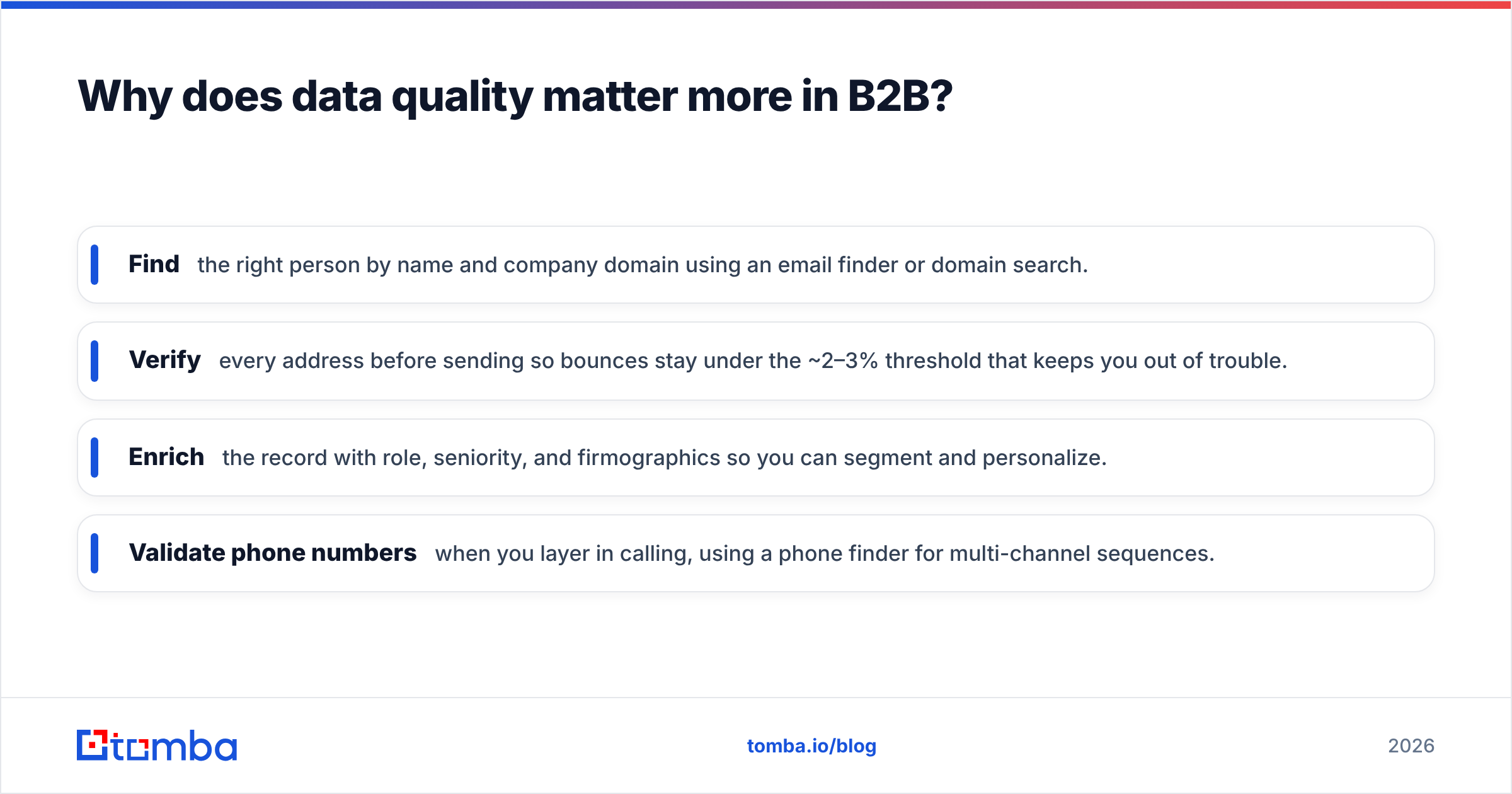 Diagram: Why does data quality matter more in B2B