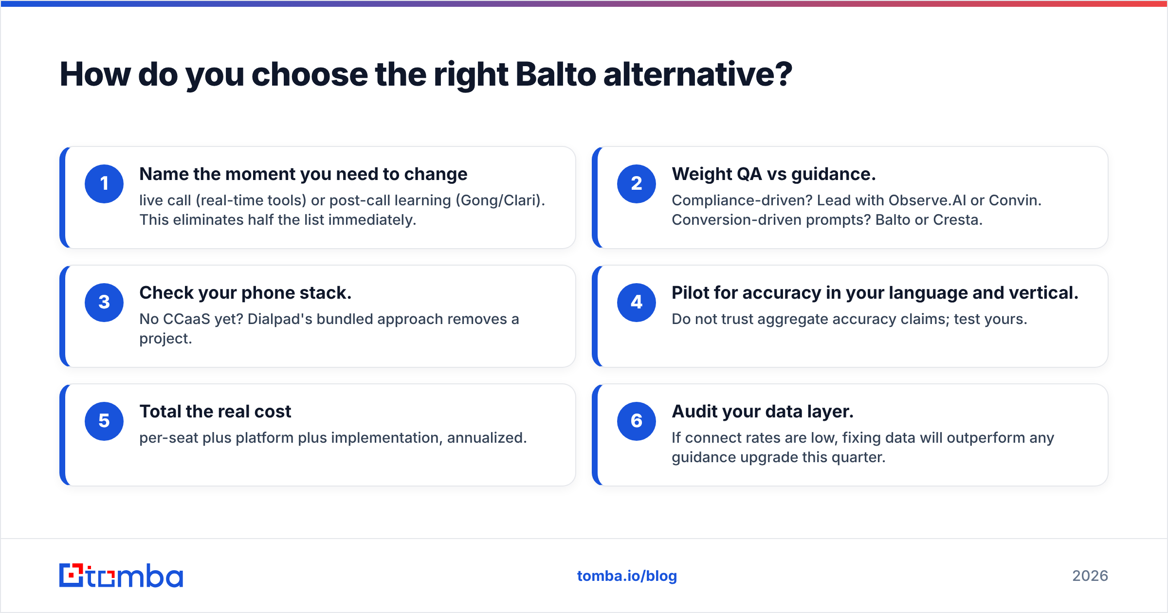 Diagram: How do you choose the right Balto alternative