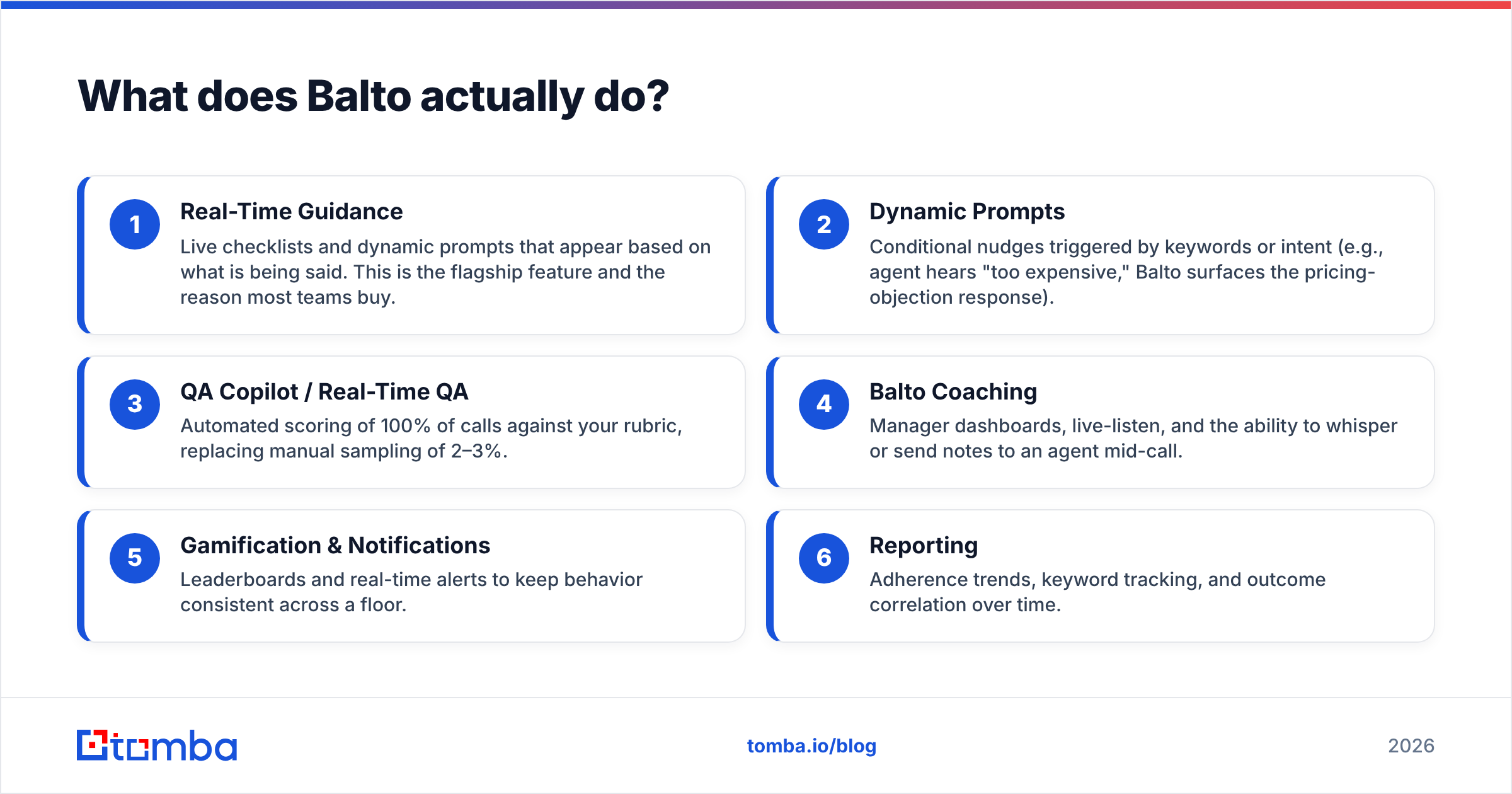 Diagram: What does Balto actually do