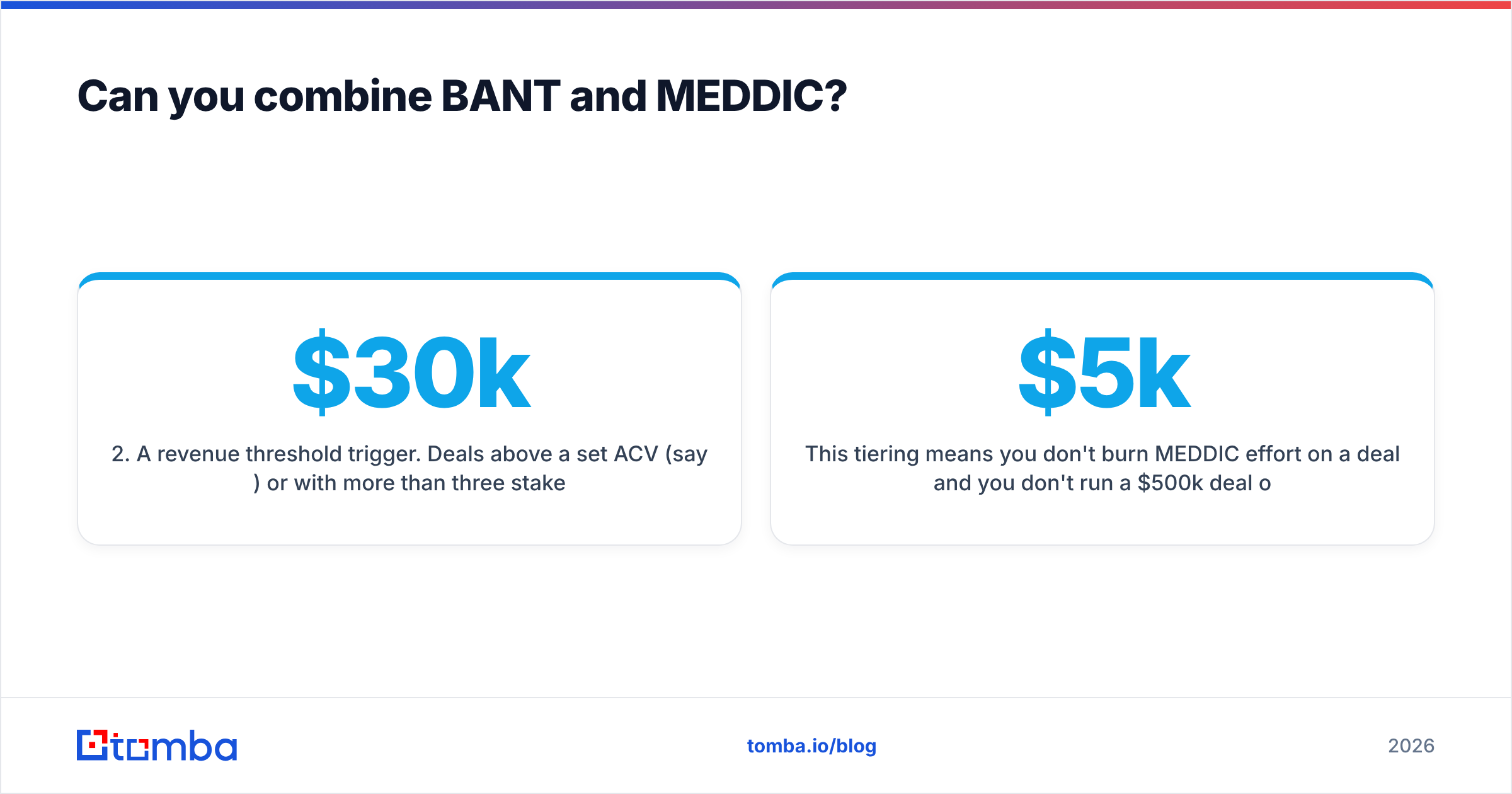 Diagram: Can you combine BANT and MEDDIC