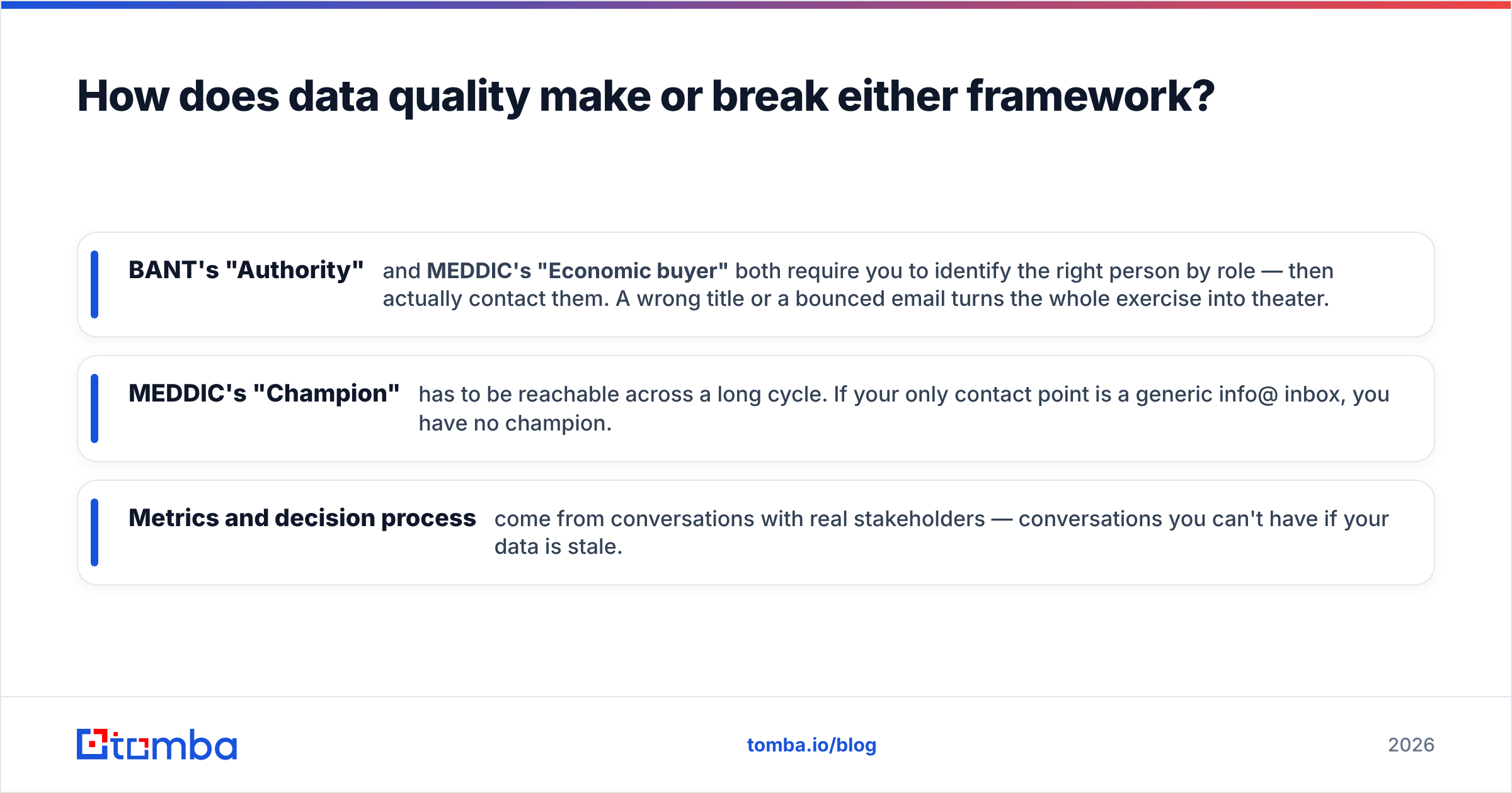 Diagram: How does data quality make or break either framework