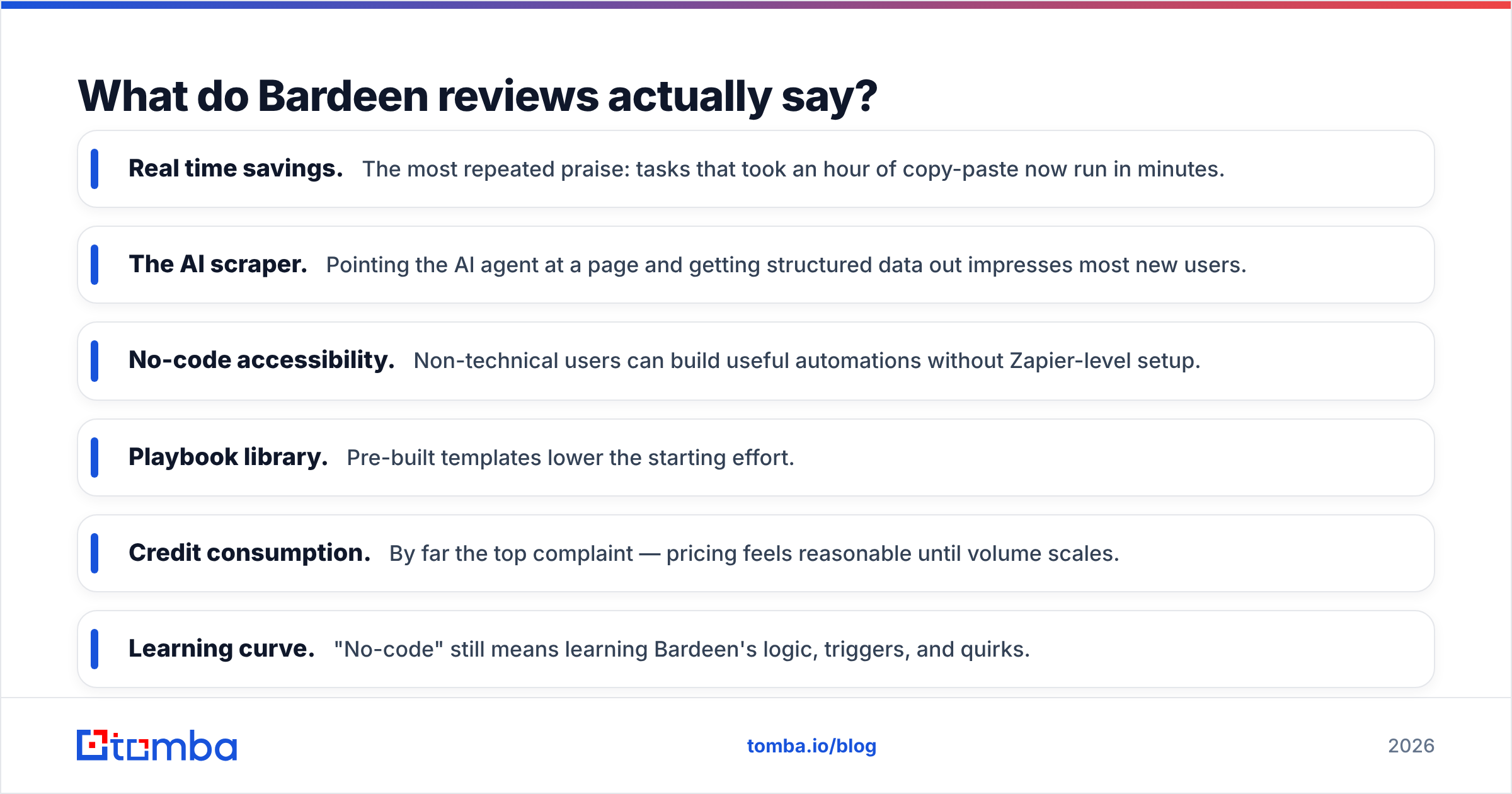 Diagram: What do Bardeen reviews actually say