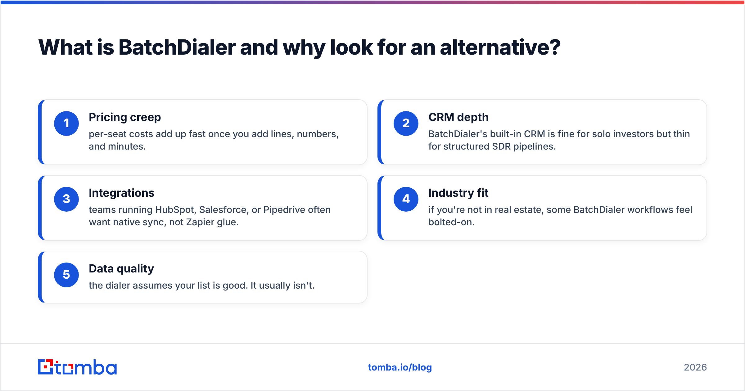 Diagram: What is BatchDialer and why look for an alternative