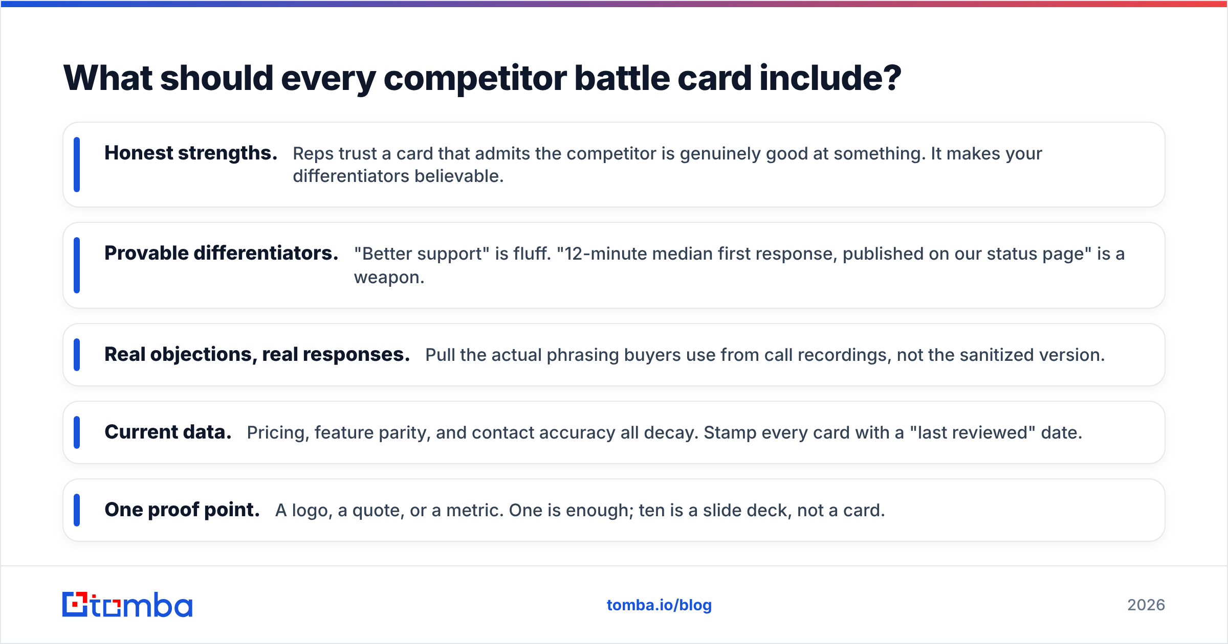 Diagram: What should every competitor battle card include