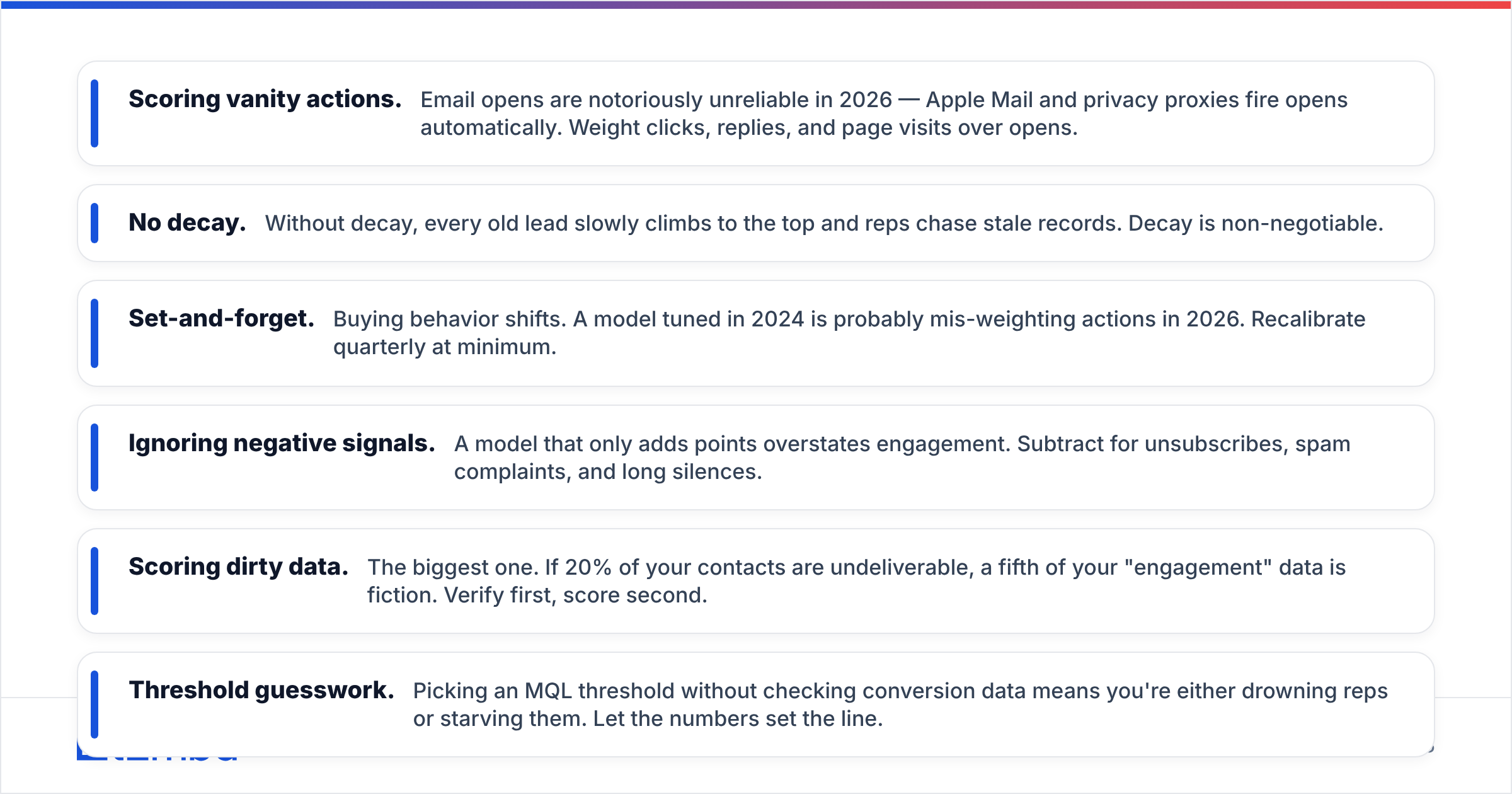 Diagram: What are the most common behavior scoring mistakes