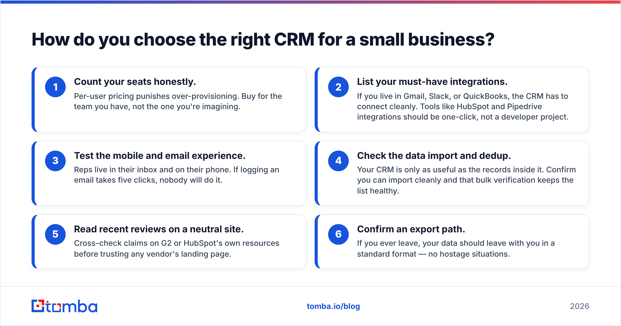 Diagram: How do you choose the right CRM for a small business