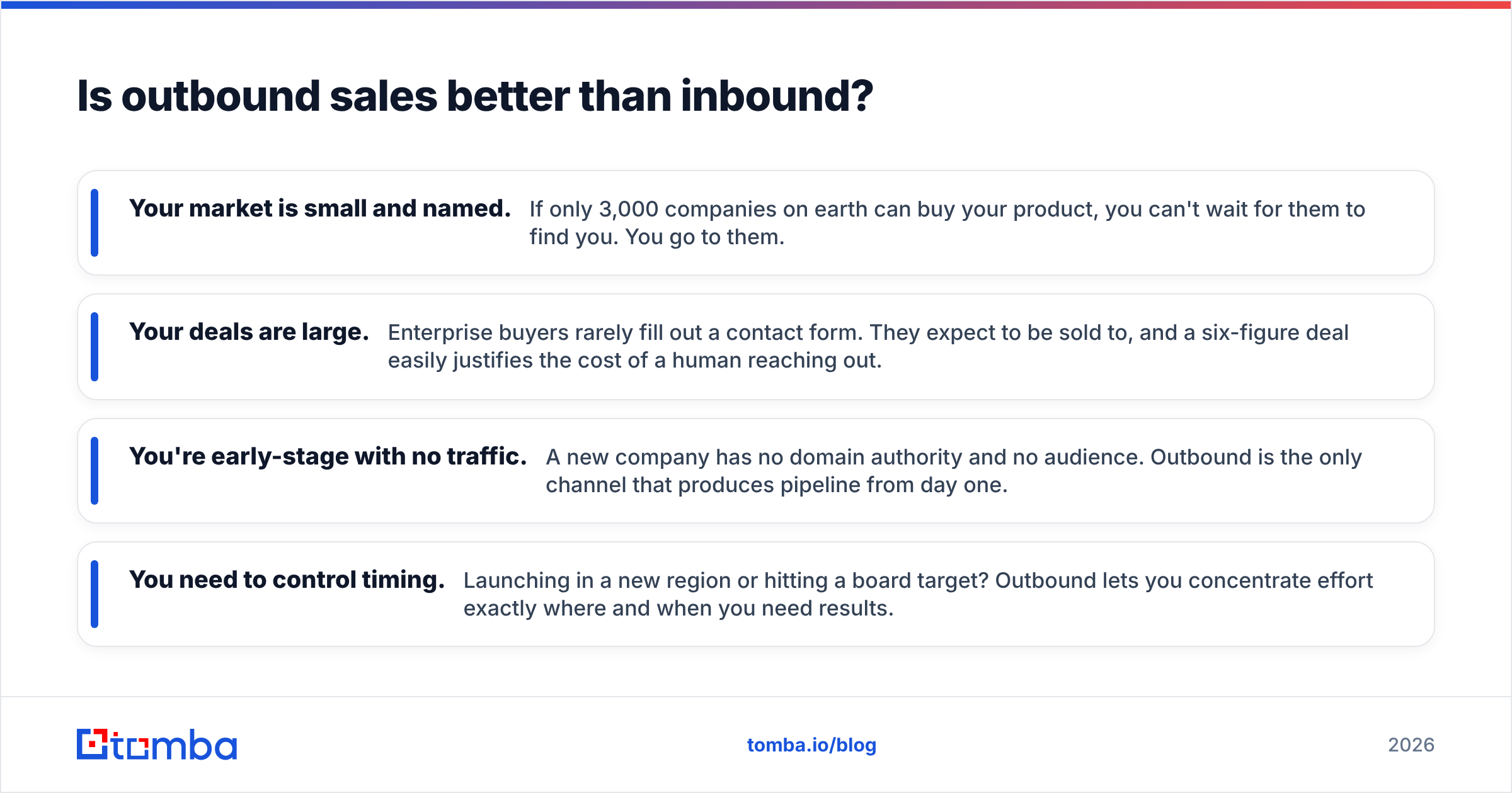 Diagram: Is outbound sales better than inbound