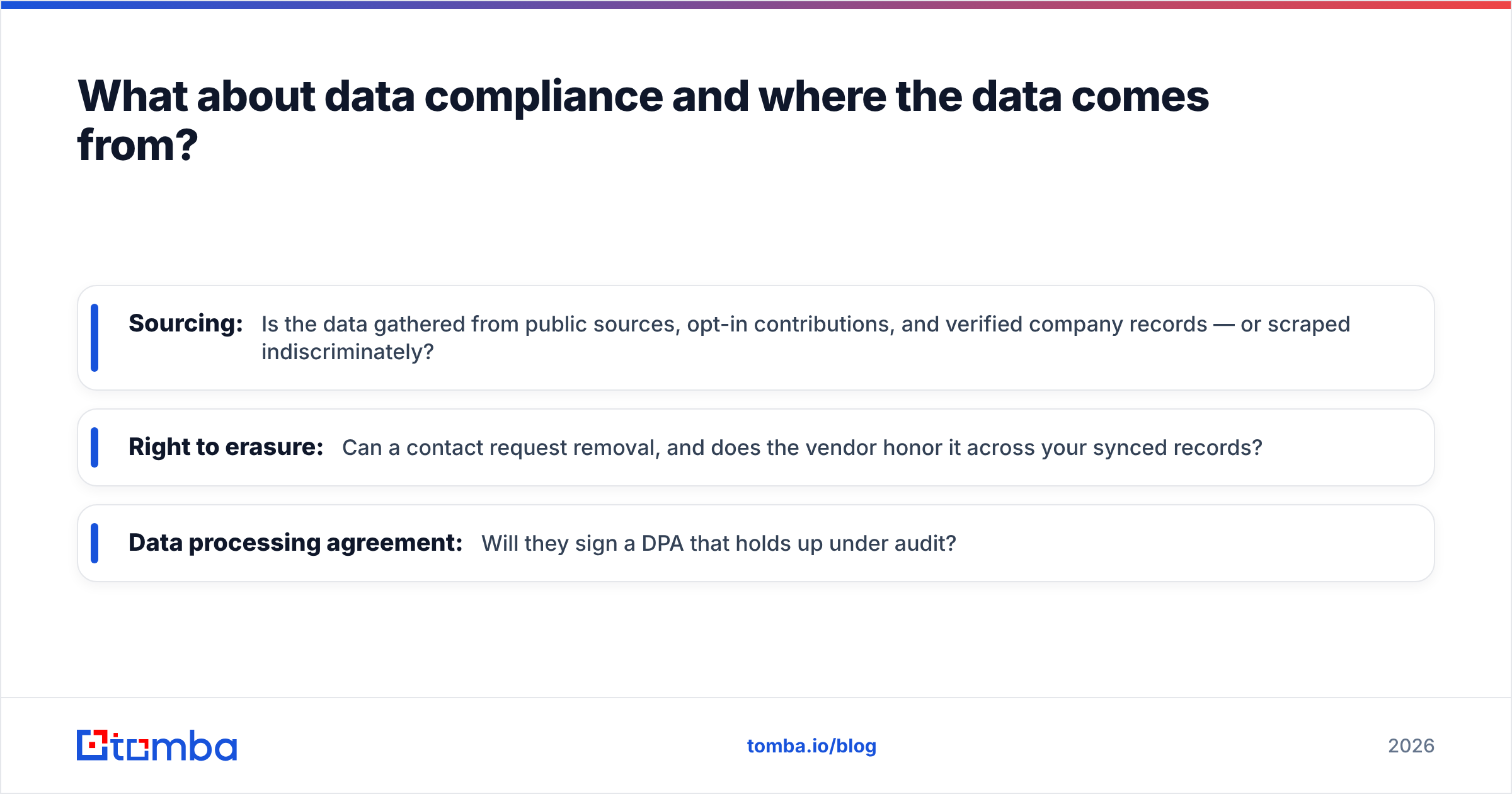Diagram: What about data compliance and where the data comes from