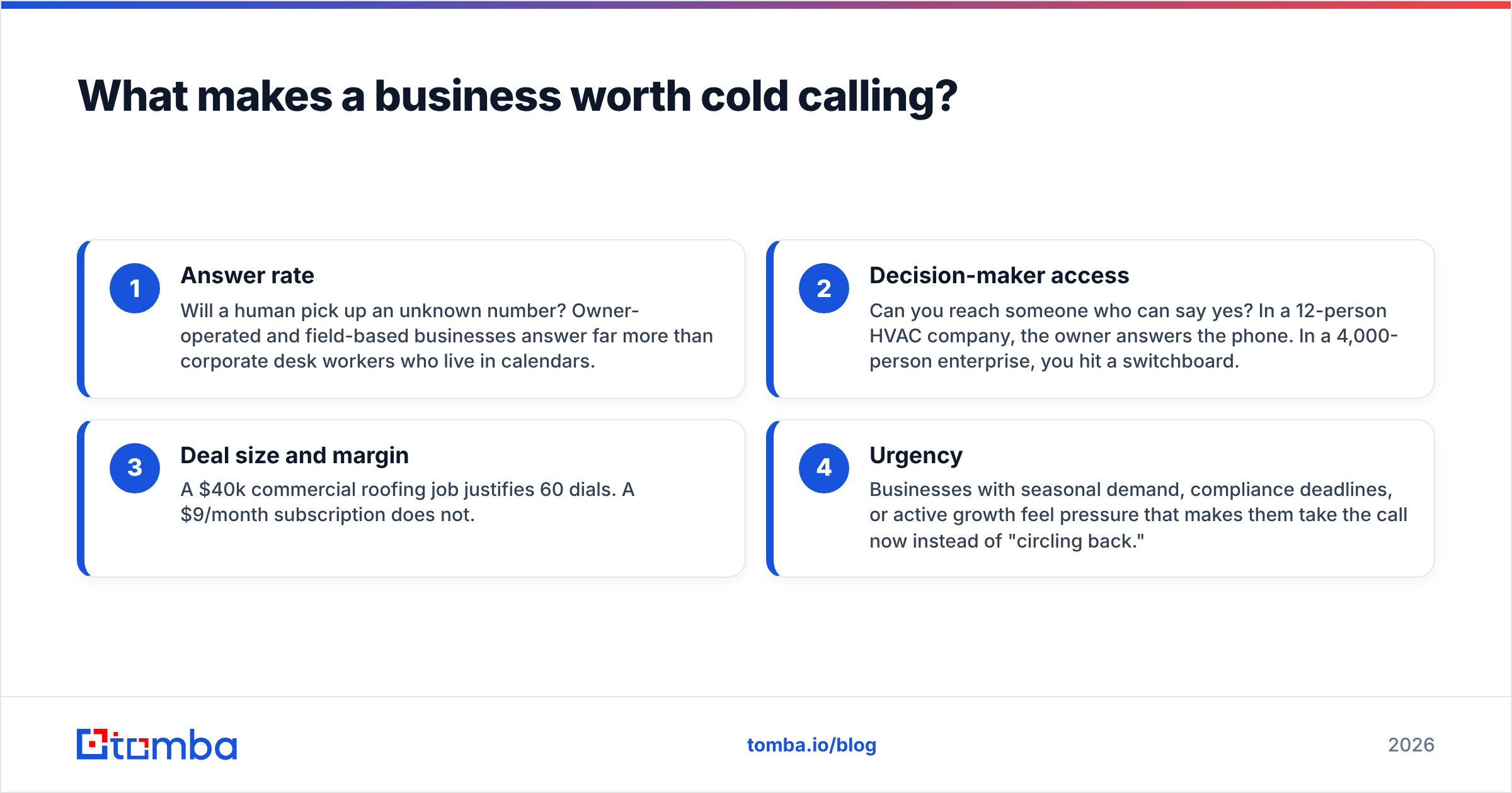 Diagram: What makes a business worth cold calling