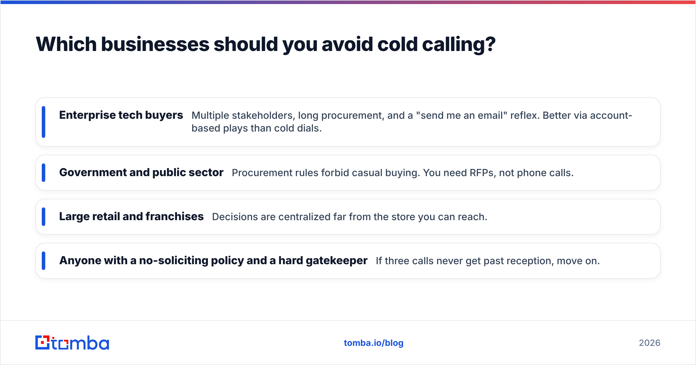 Diagram: Which businesses should you avoid cold calling