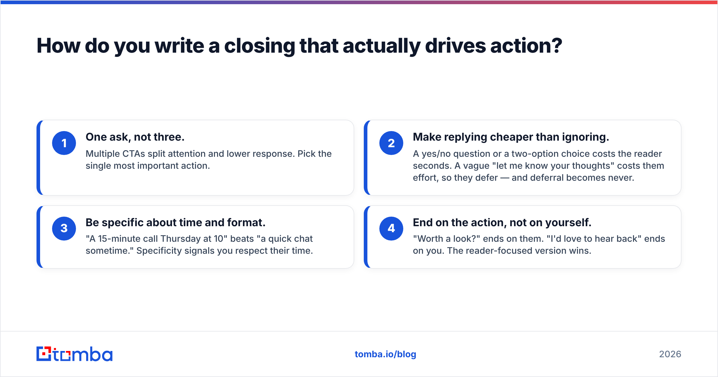 Diagram: How do you write a closing that actually drives action