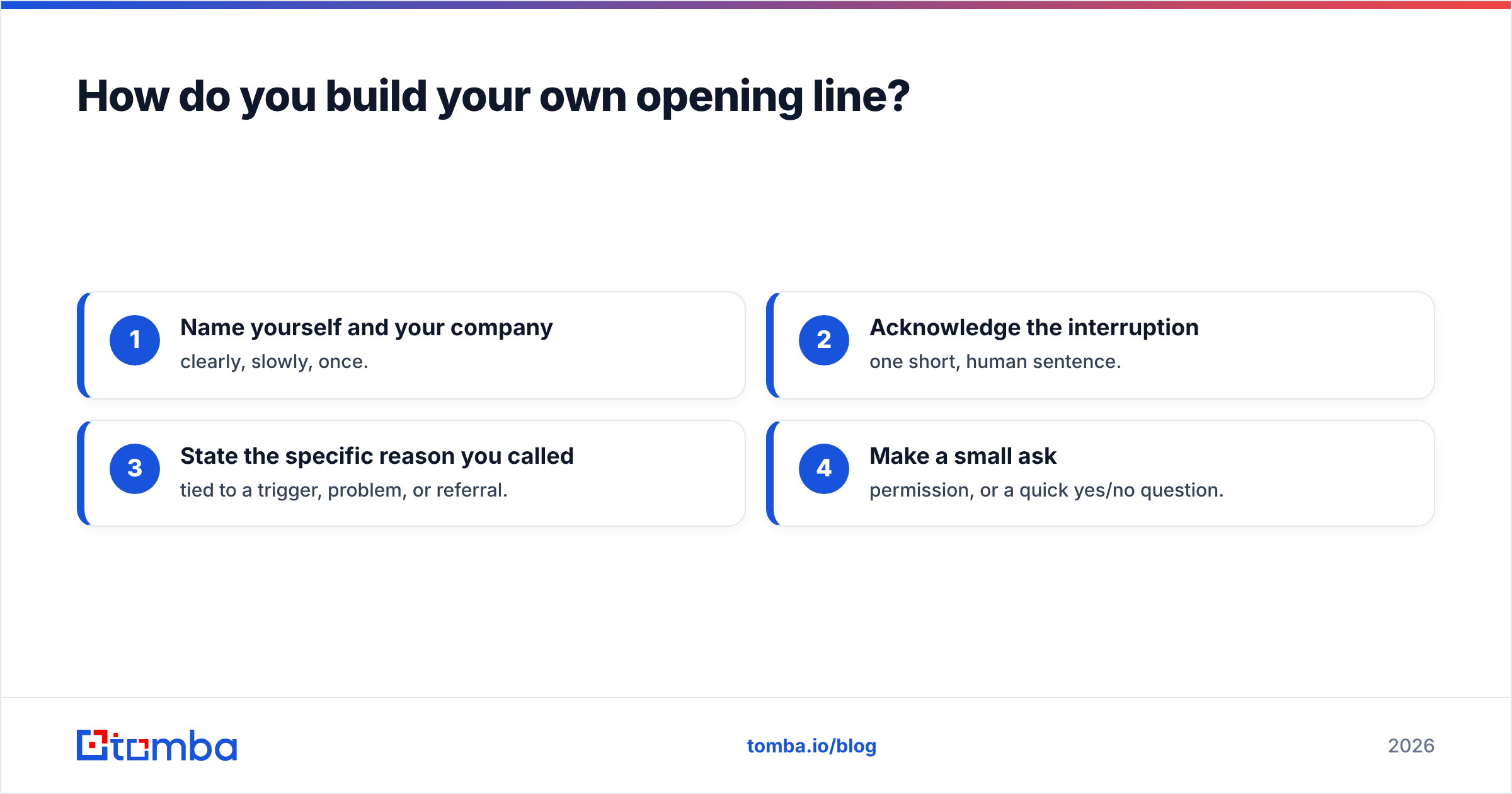 Diagram: How do you build your own opening line