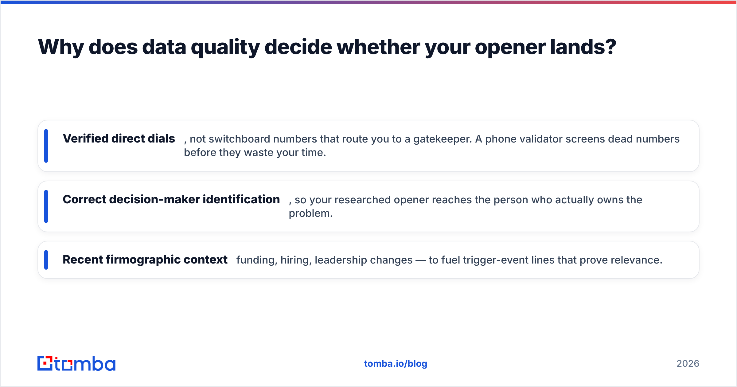 Diagram: Why does data quality decide whether your opener lands