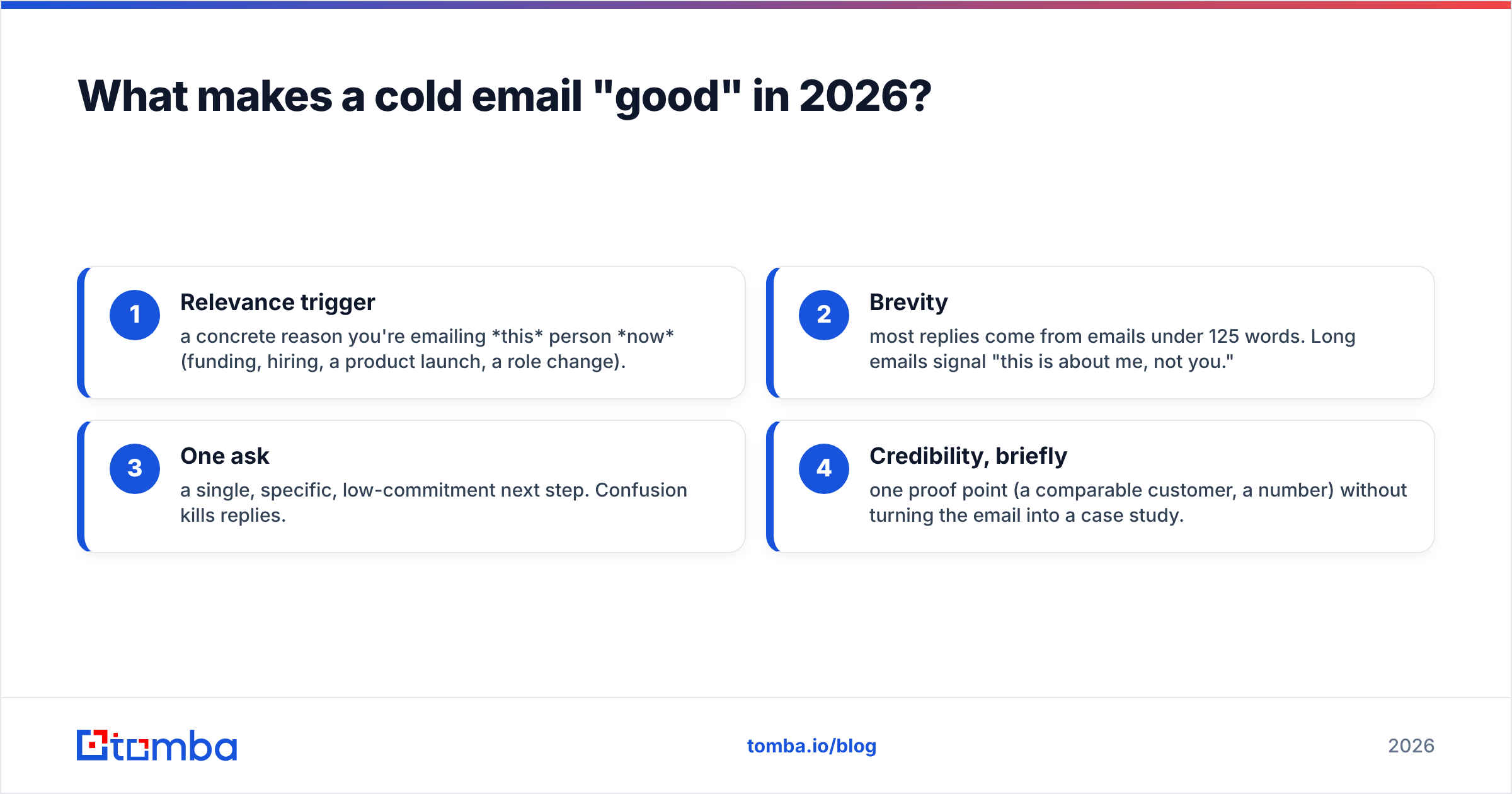 Diagram: What makes a cold email "good" in 2026