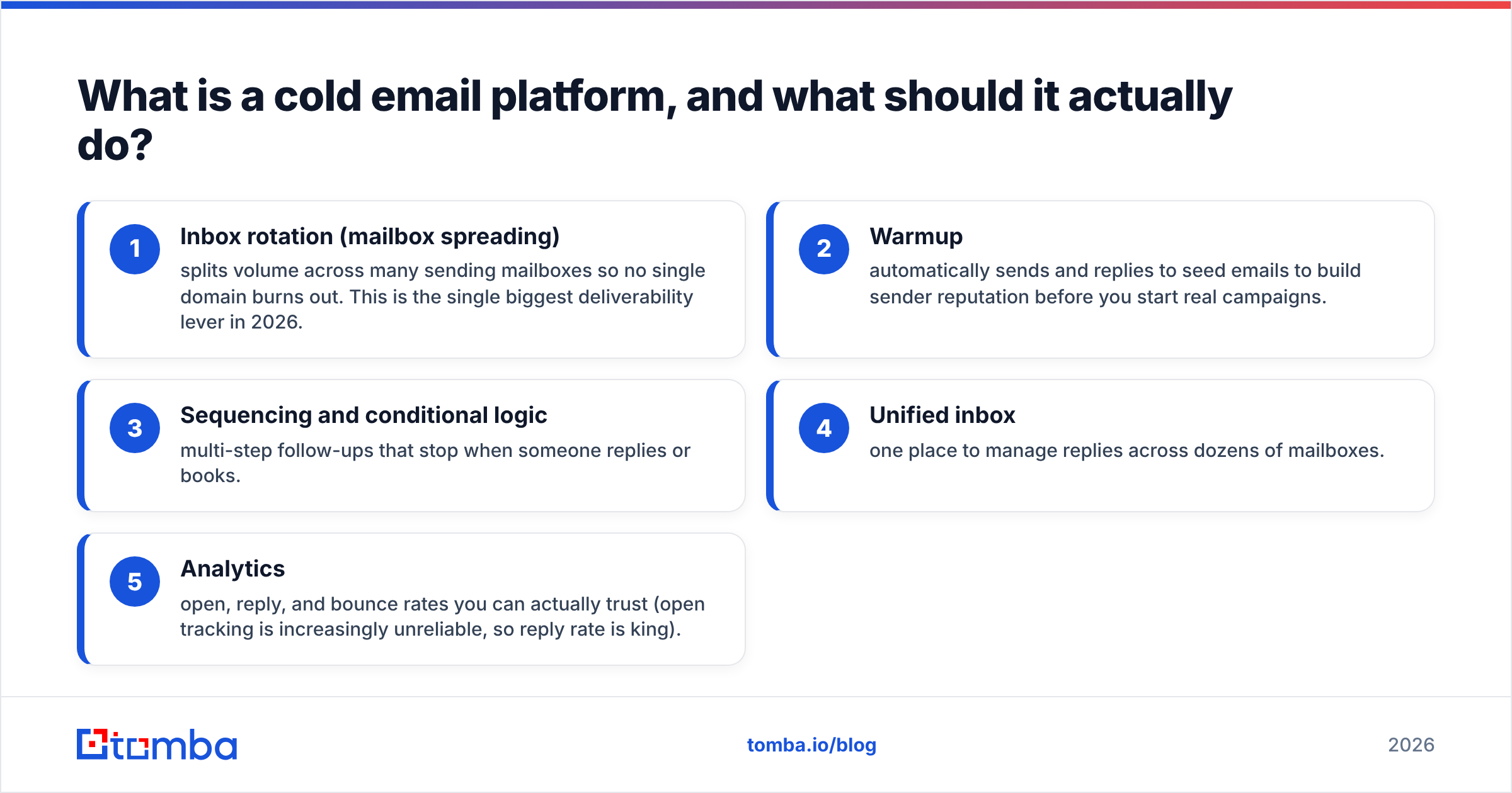 Diagram: What is a cold email platform, and what should it actually do