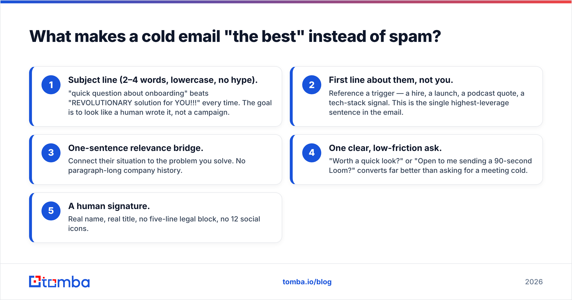 Diagram: What makes a cold email "the best" instead of spam