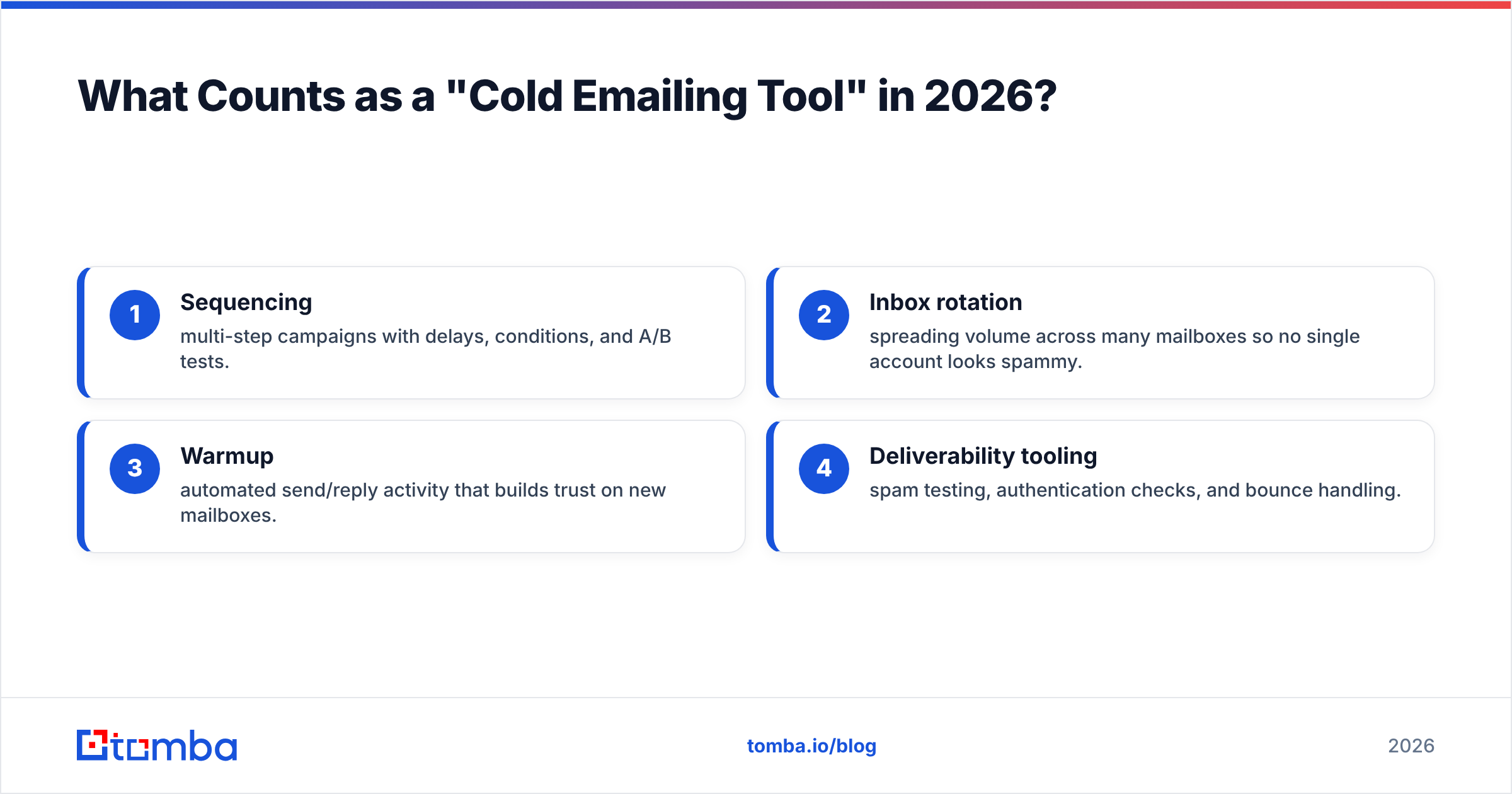 Diagram: What Counts as a "Cold Emailing Tool" in 2026
