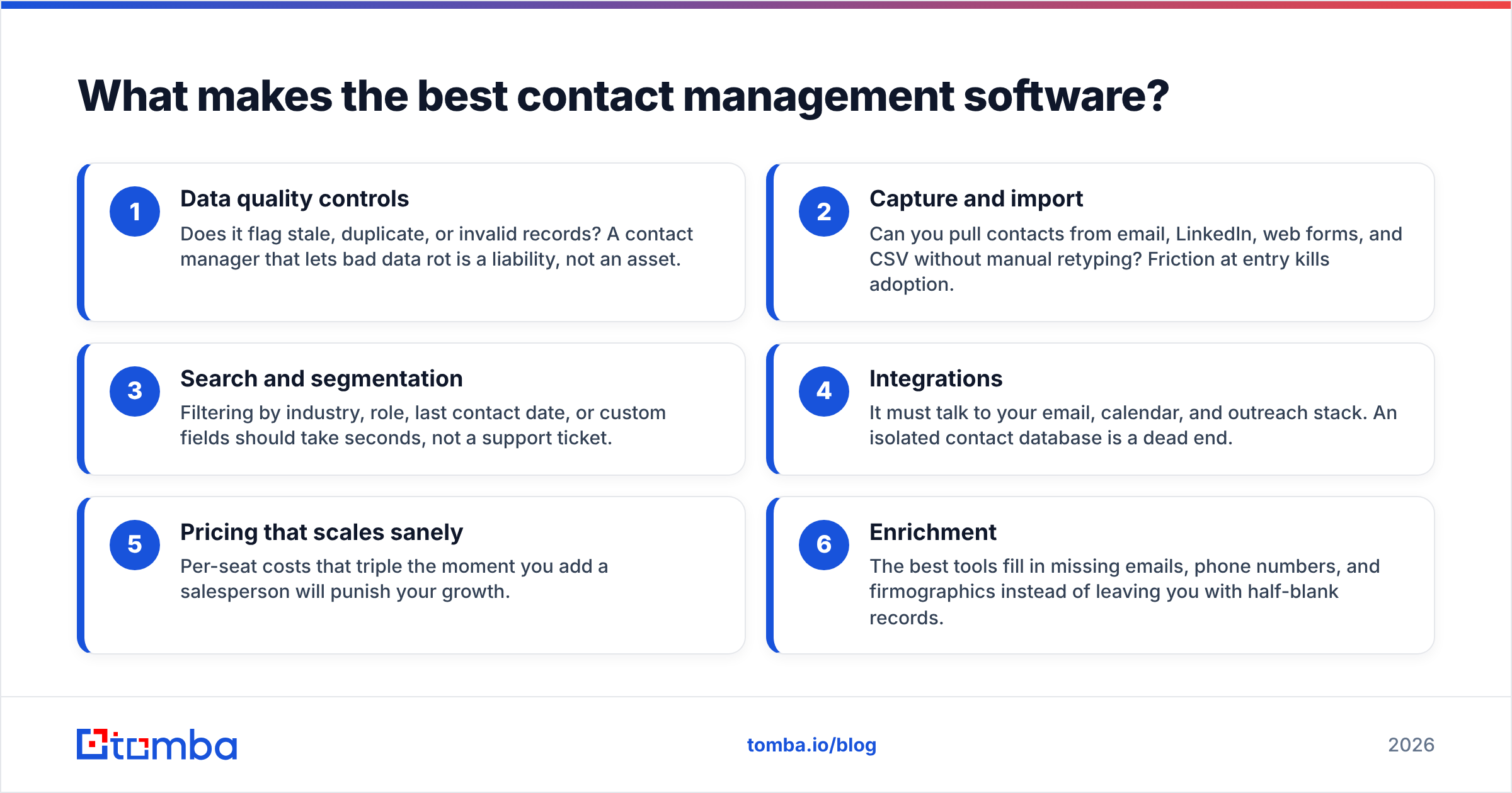 Diagram: What makes the best contact management software