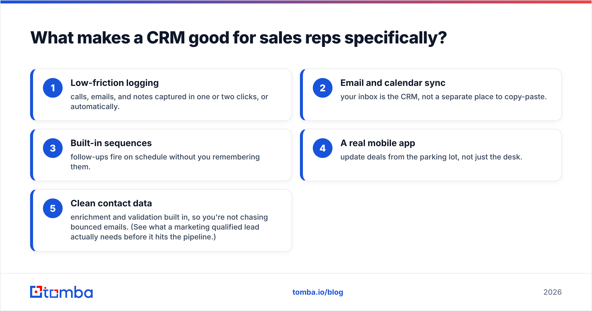 Diagram: What makes a CRM good for sales reps specifically