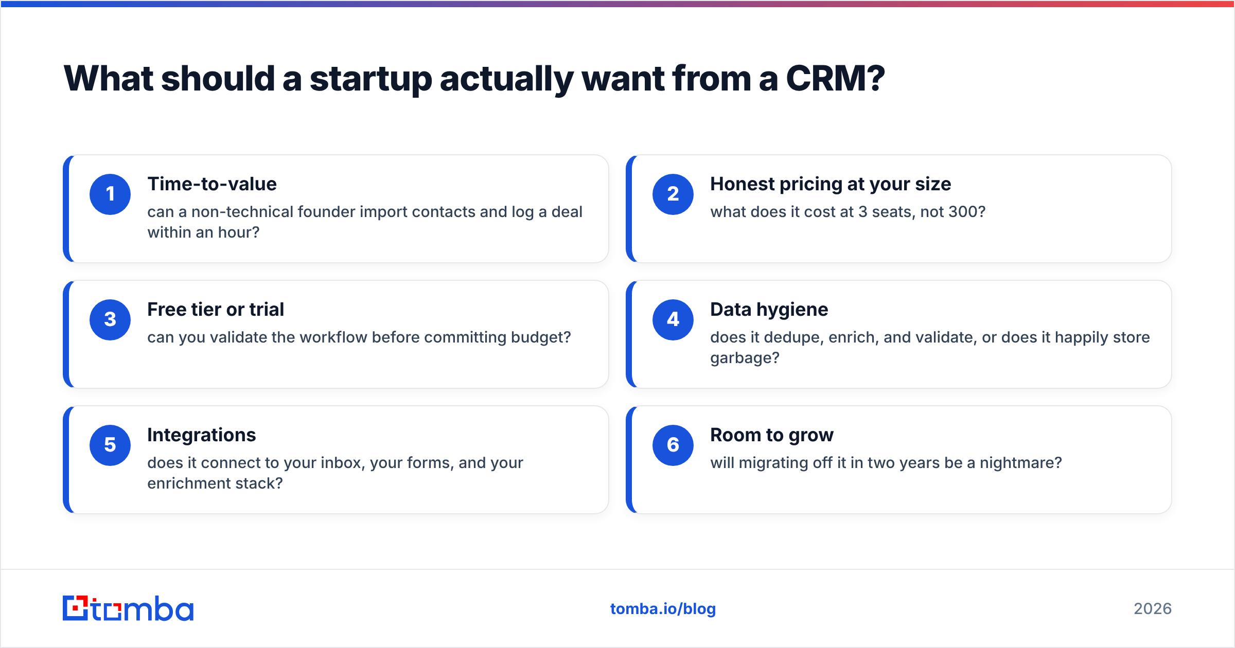 Diagram: What should a startup actually want from a CRM