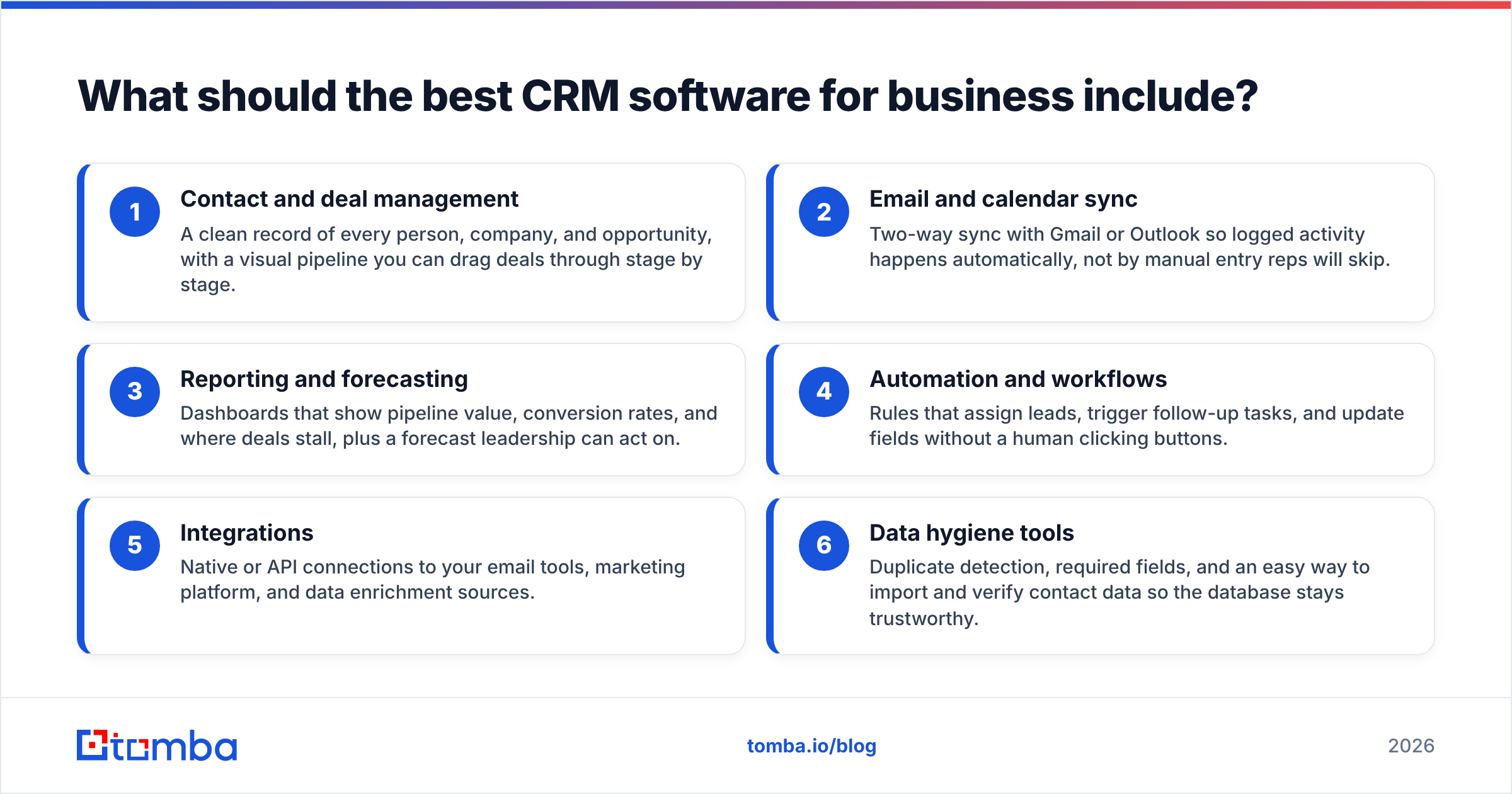 Diagram: What should the best CRM software for business include