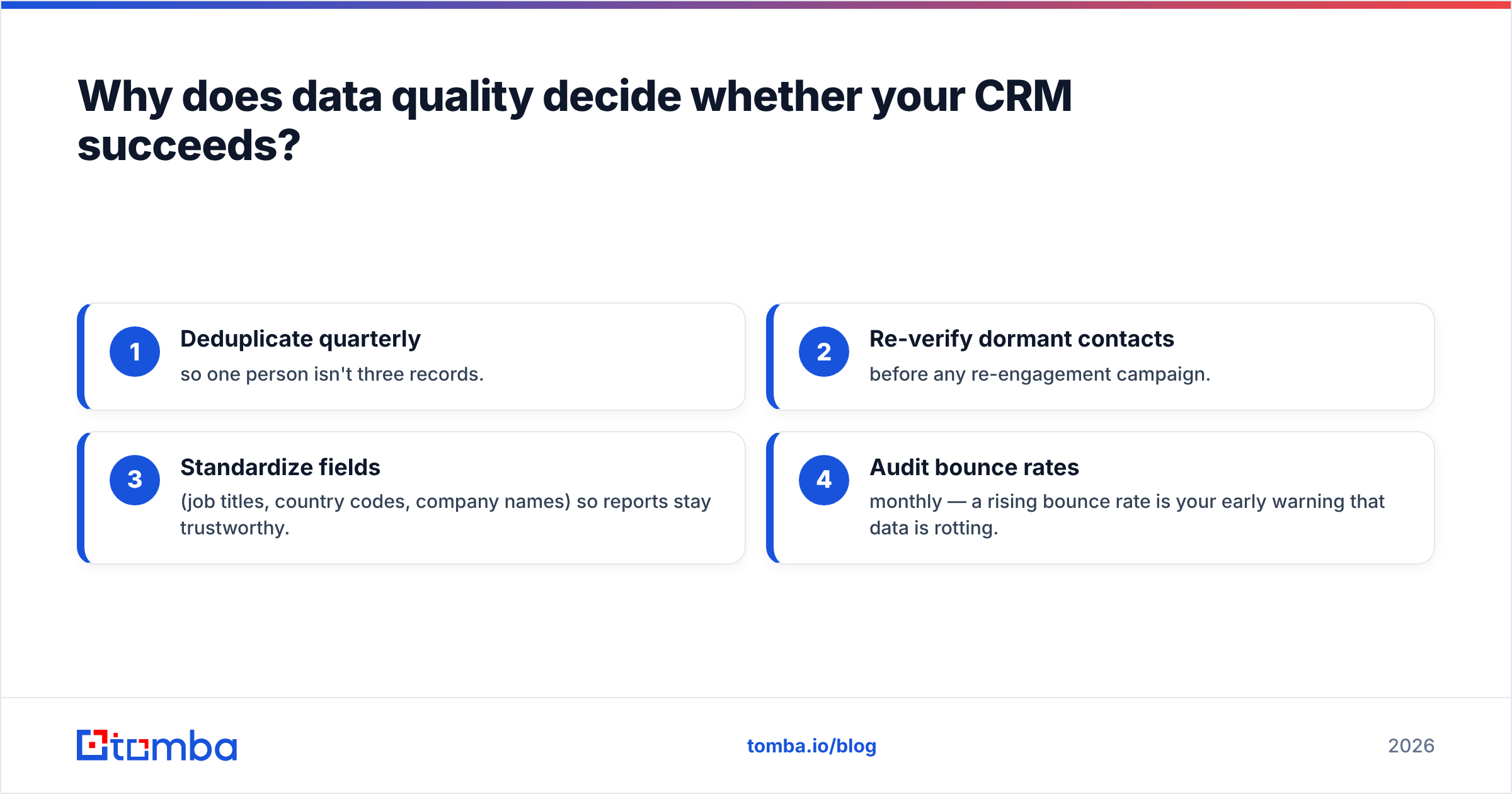 Diagram: Why does data quality decide whether your CRM succeeds