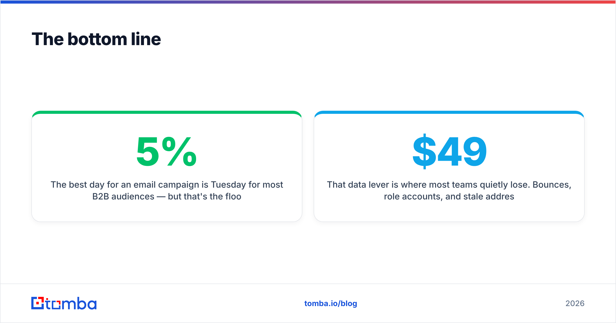 Diagram: The bottom line