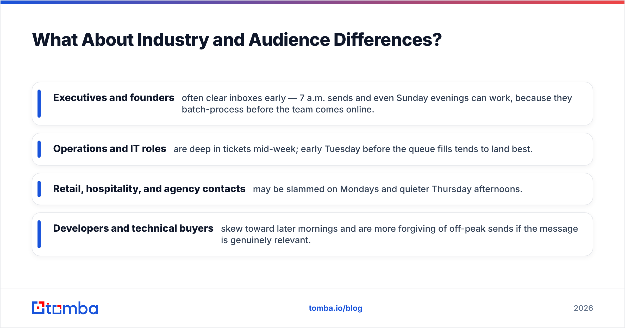 Diagram: What About Industry and Audience Differences