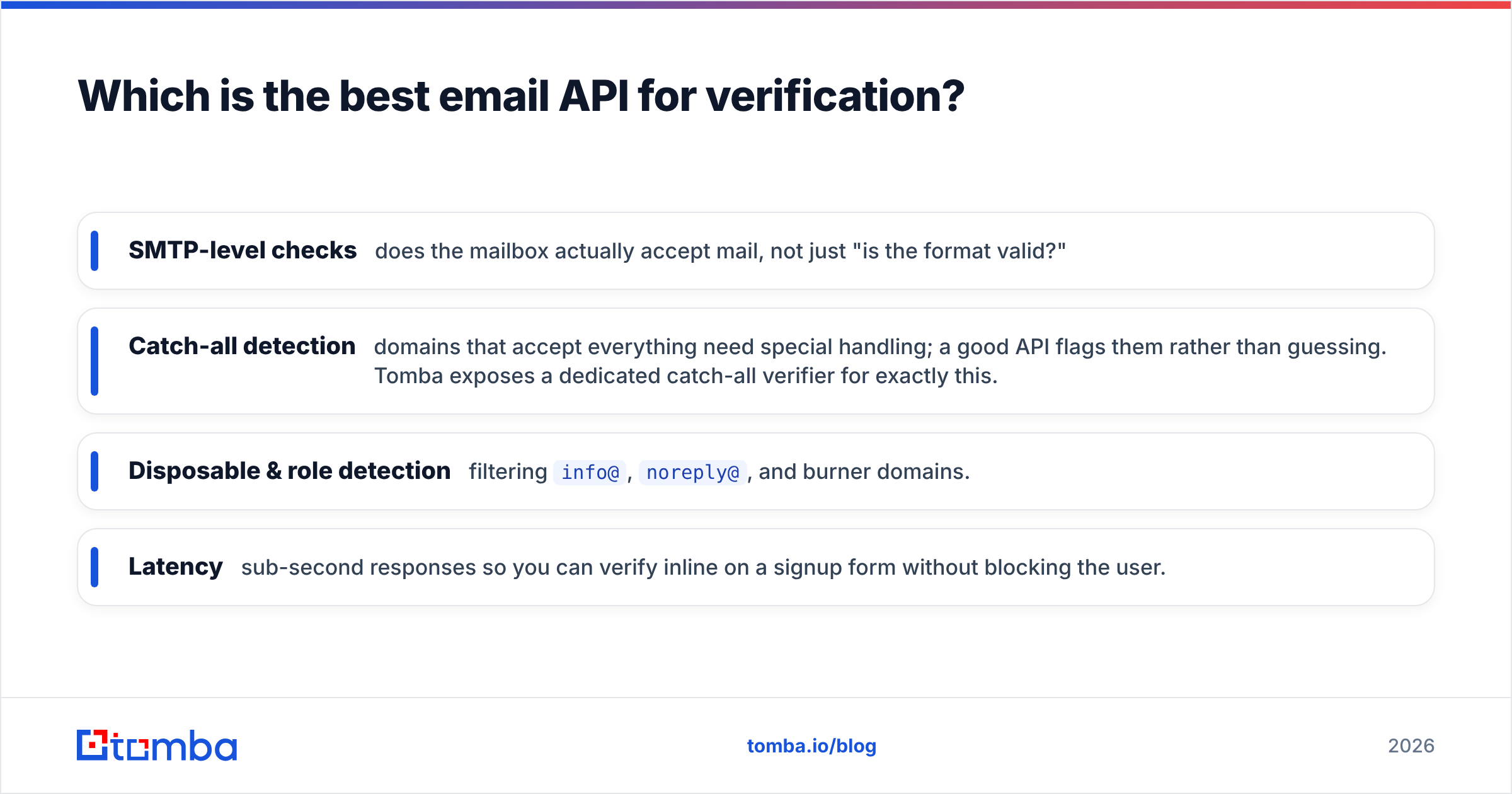 Diagram: Which is the best email API for verification