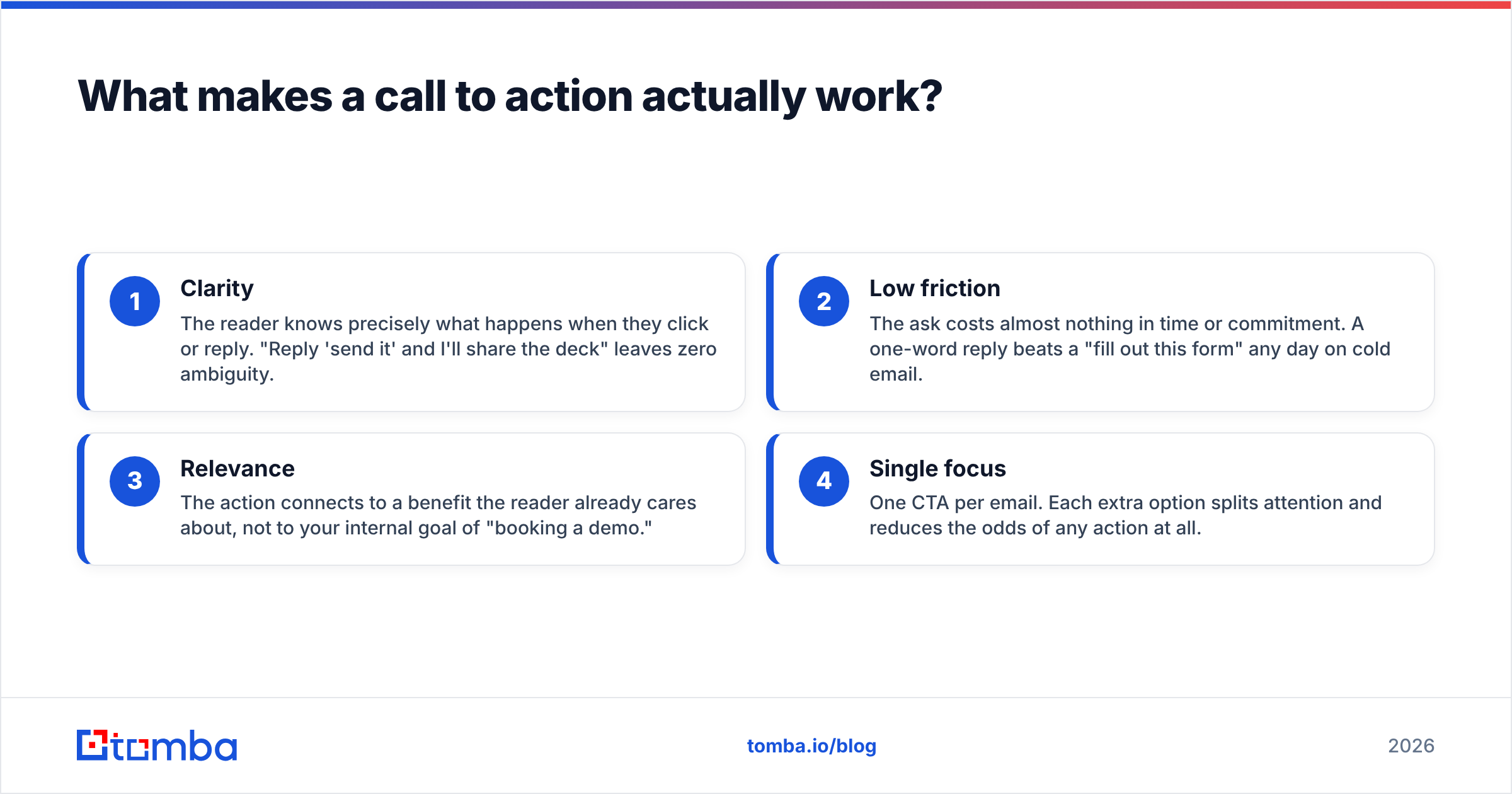 Diagram: What makes a call to action actually work
