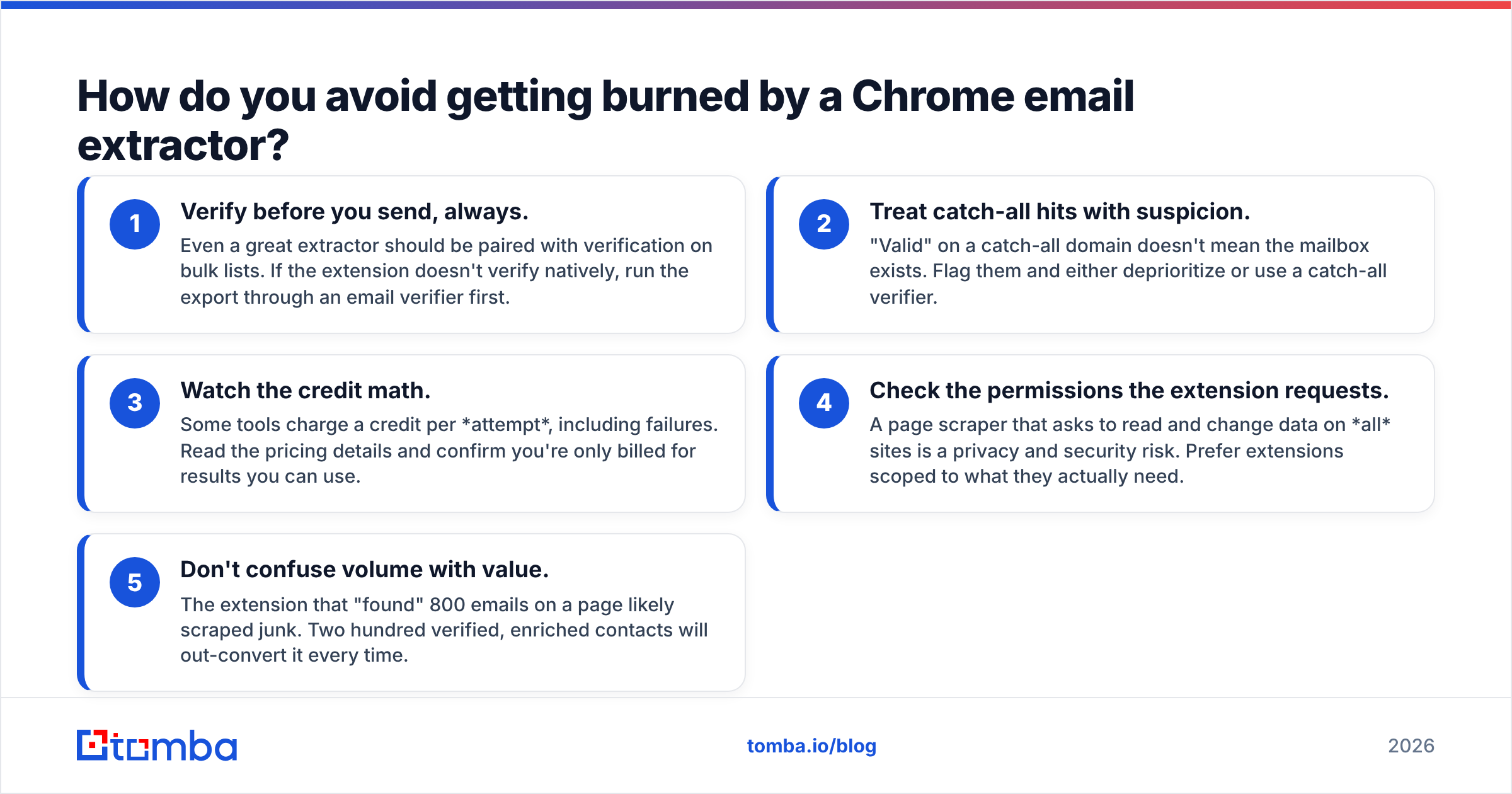 Diagram: How do you avoid getting burned by a Chrome email extractor