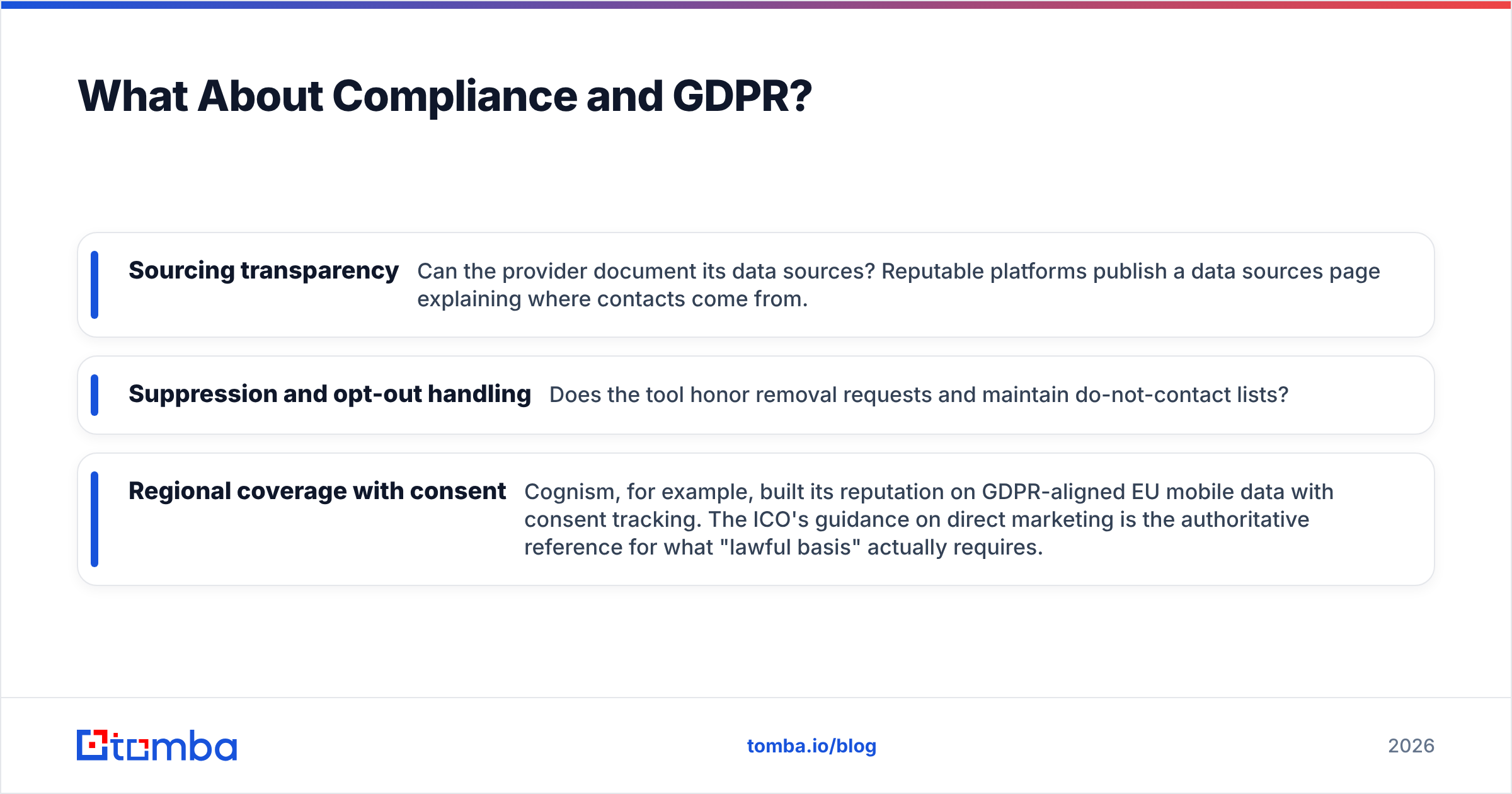Diagram: What About Compliance and GDPR