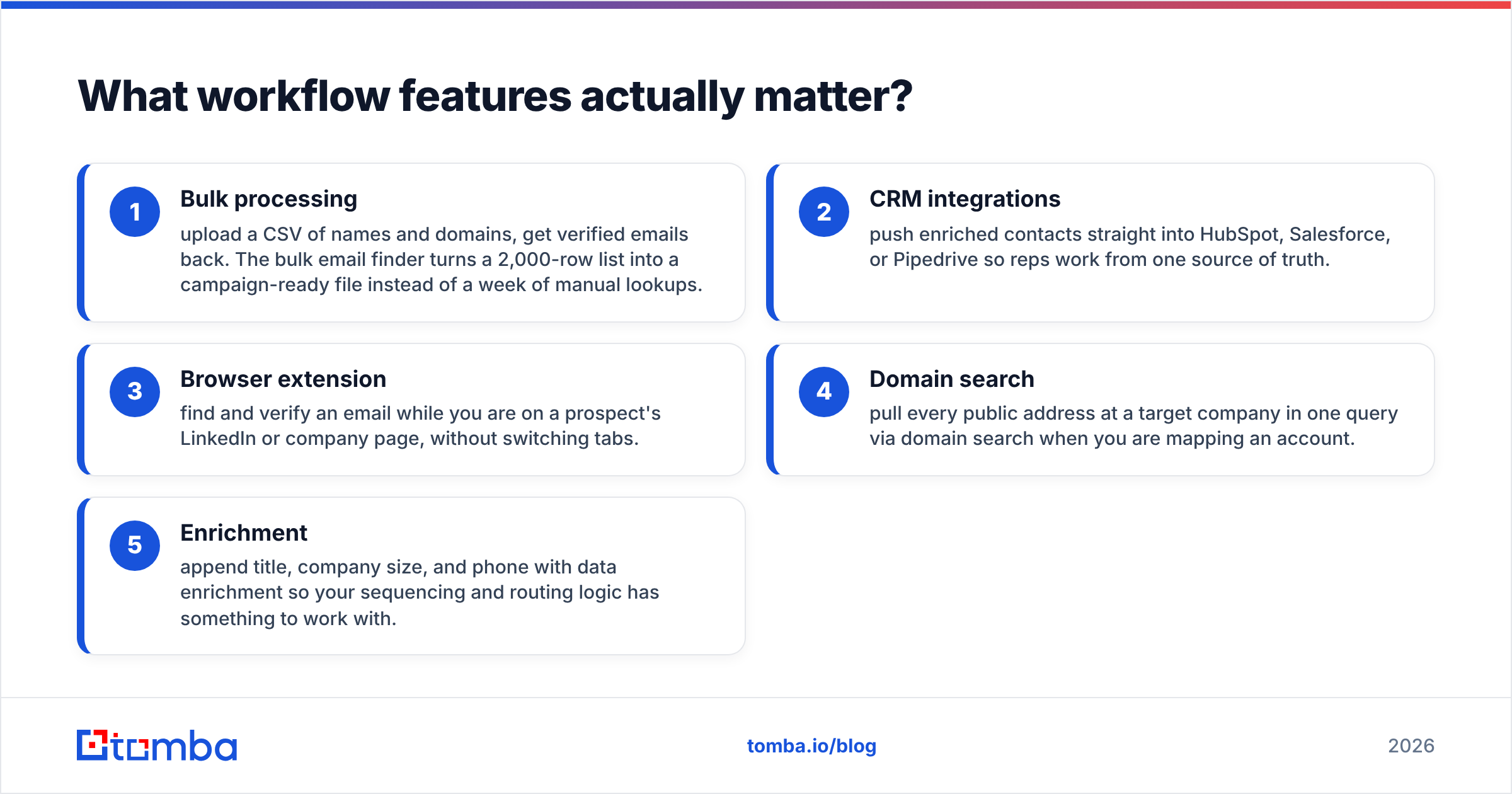 Diagram: What workflow features actually matter