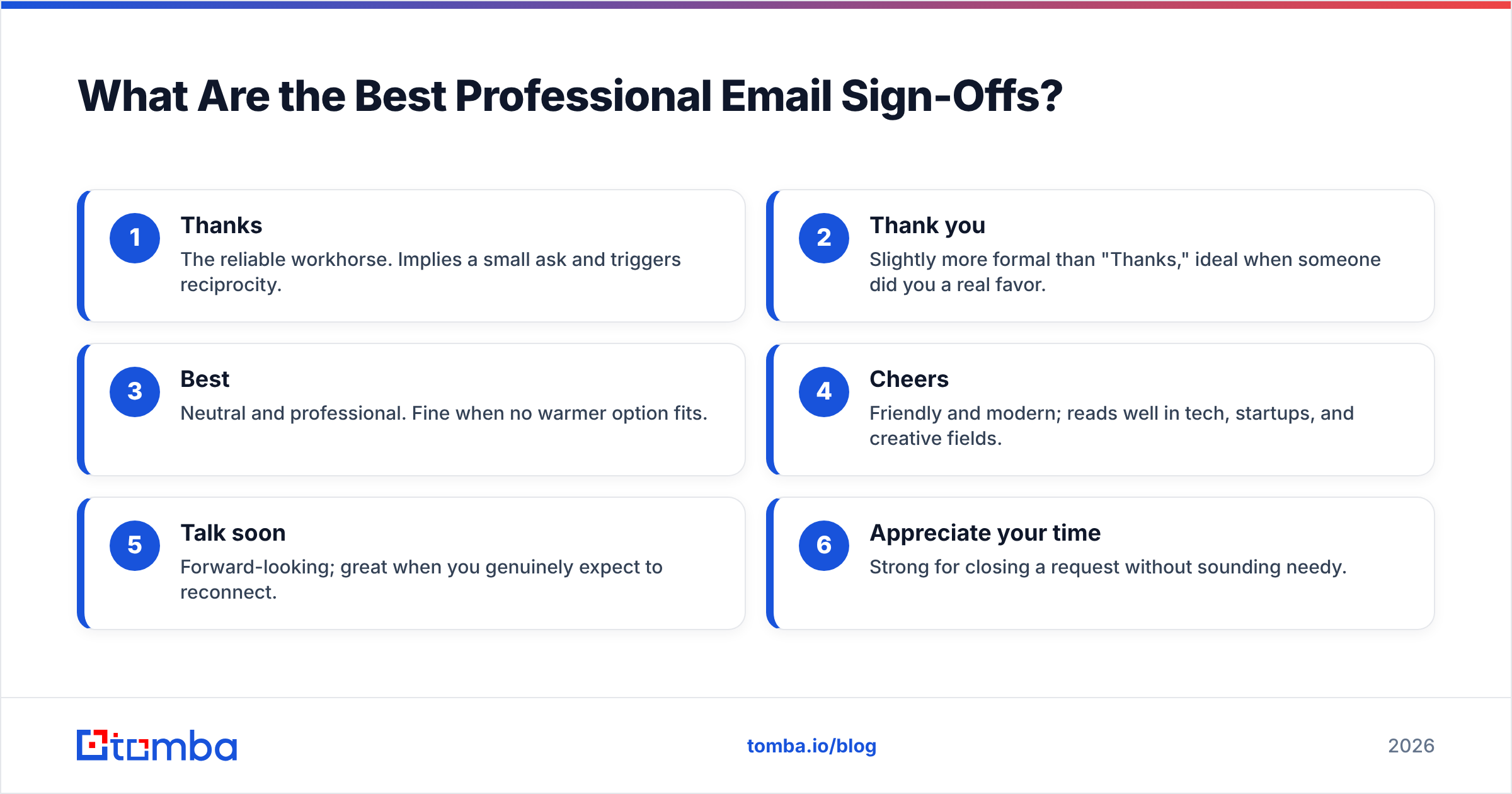 Diagram: What Are the Best Professional Email Sign-Offs