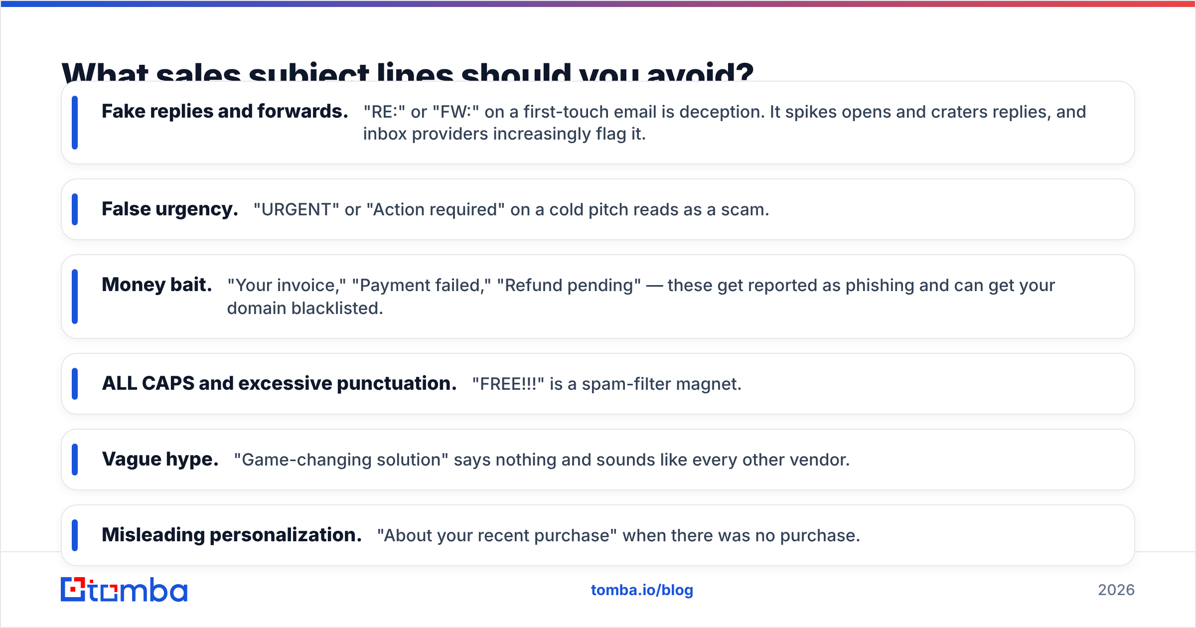 Diagram: What sales subject lines should you avoid