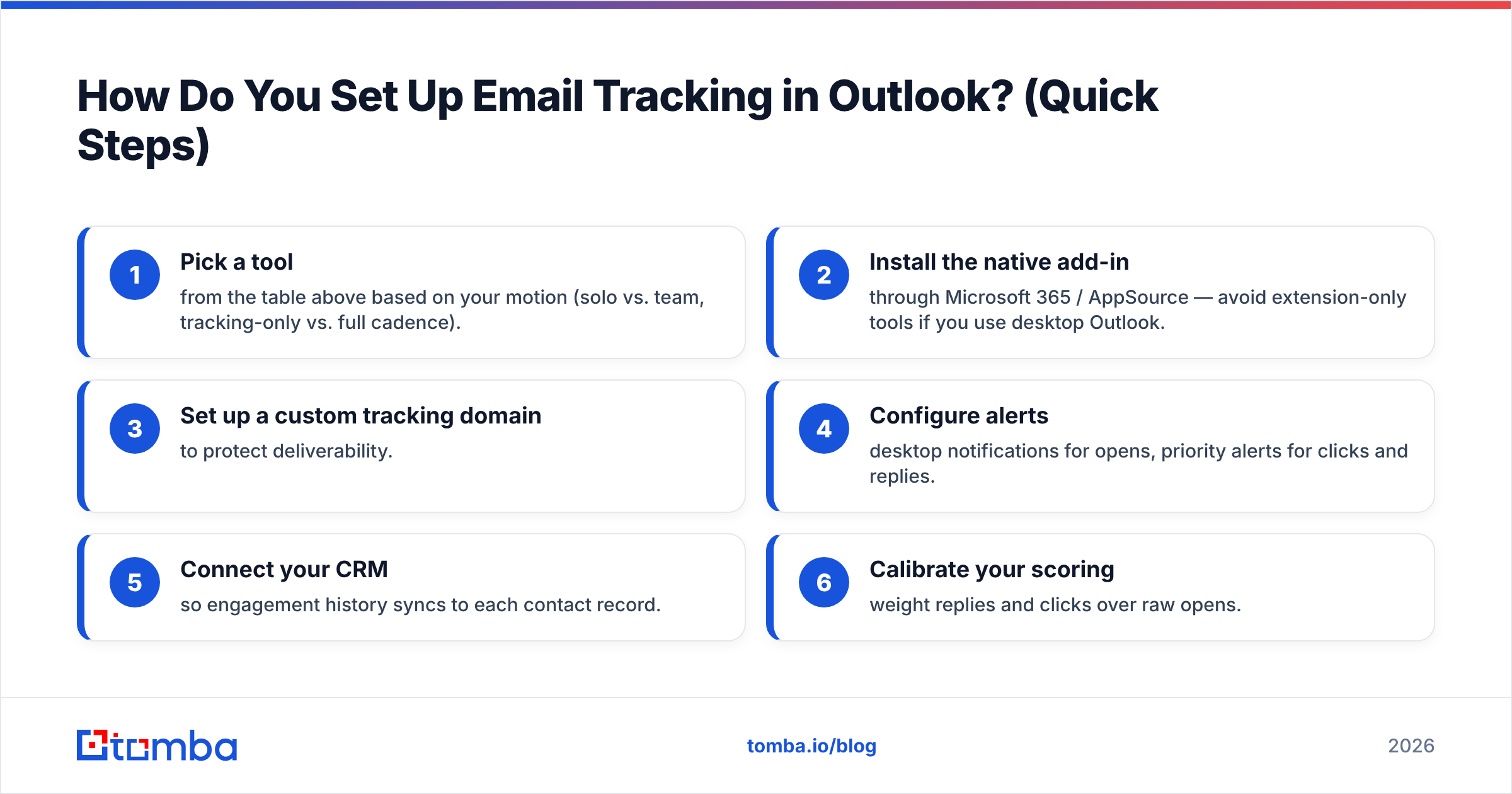Diagram: How Do You Set Up Email Tracking in Outlook? (Quick Steps)
