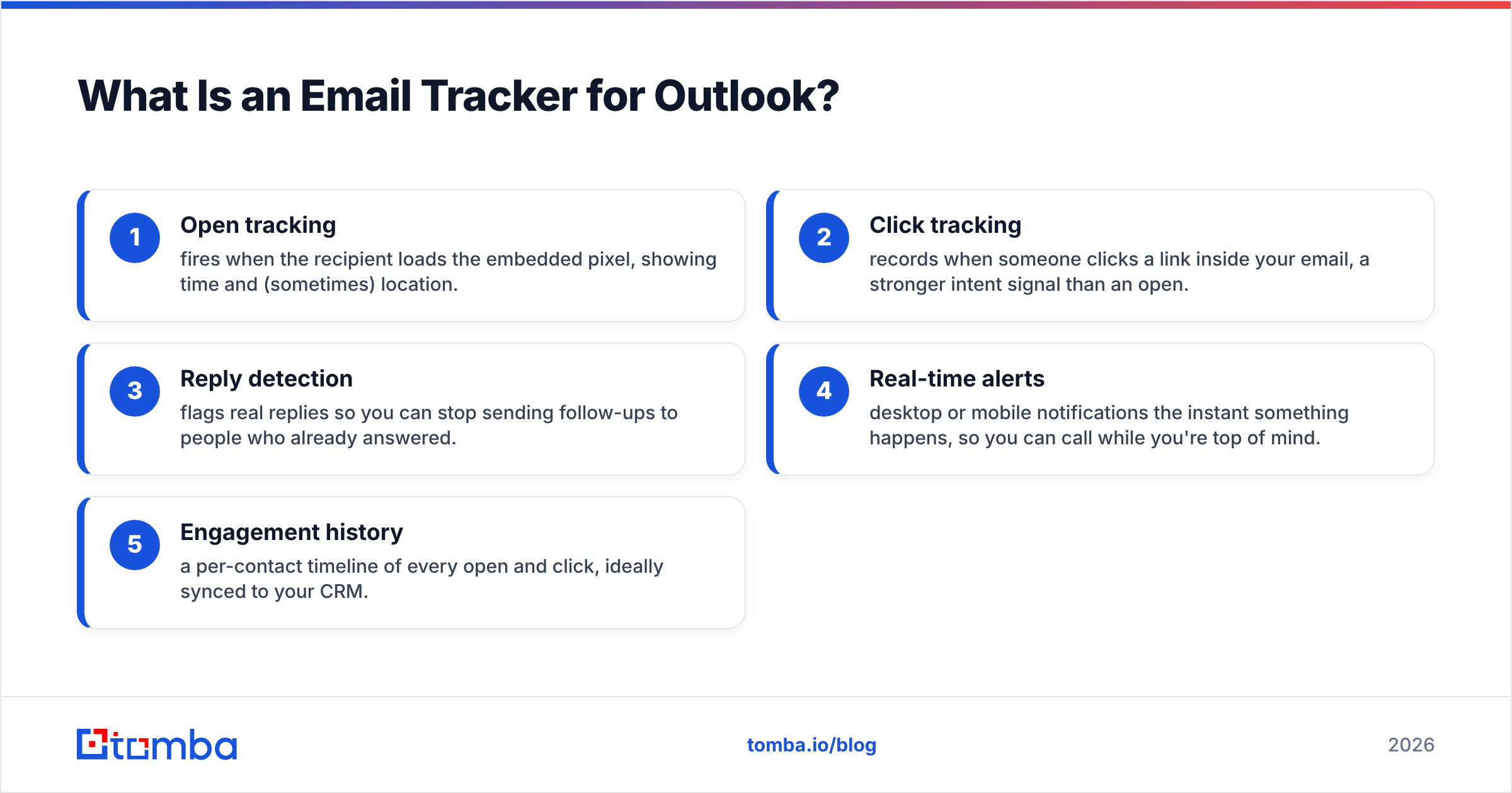 Diagram: What Is an Email Tracker for Outlook