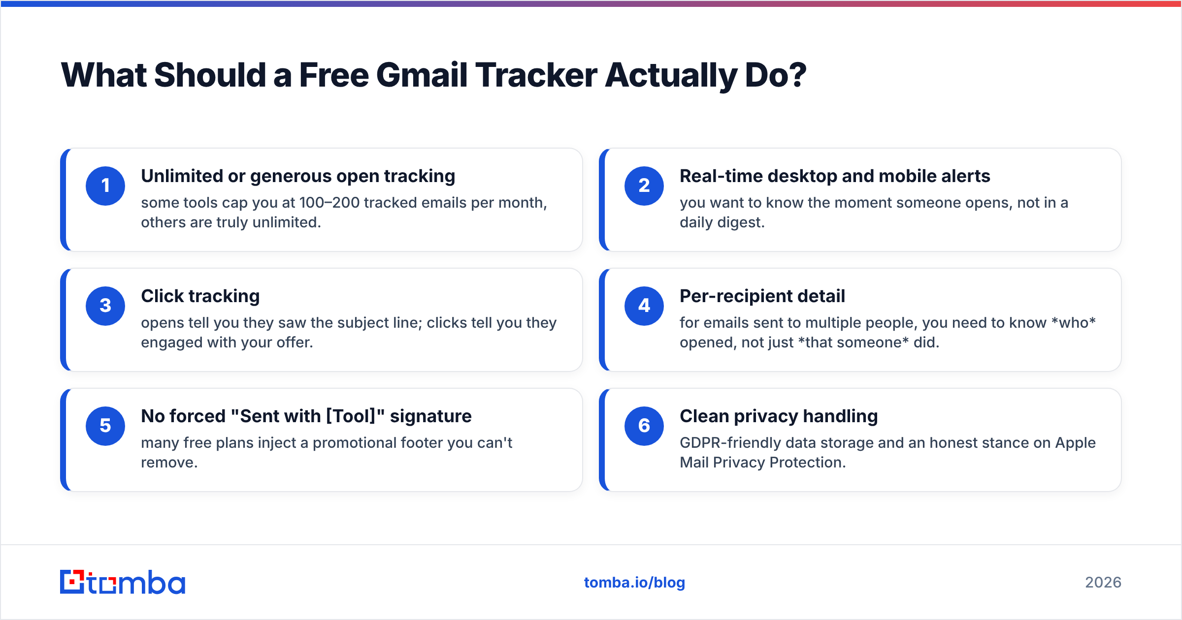Diagram: What Should a Free Gmail Tracker Actually Do