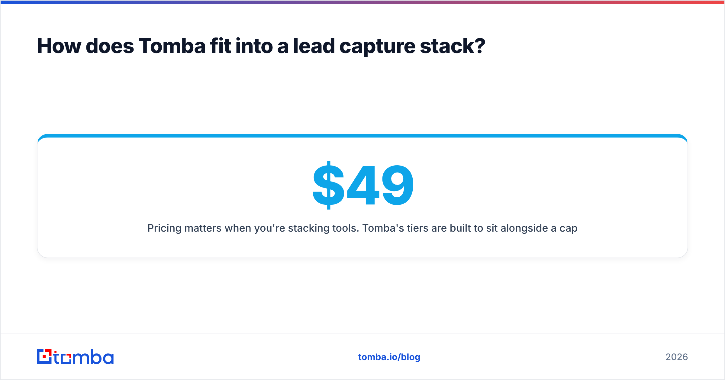 Diagram: How does Tomba fit into a lead capture stack