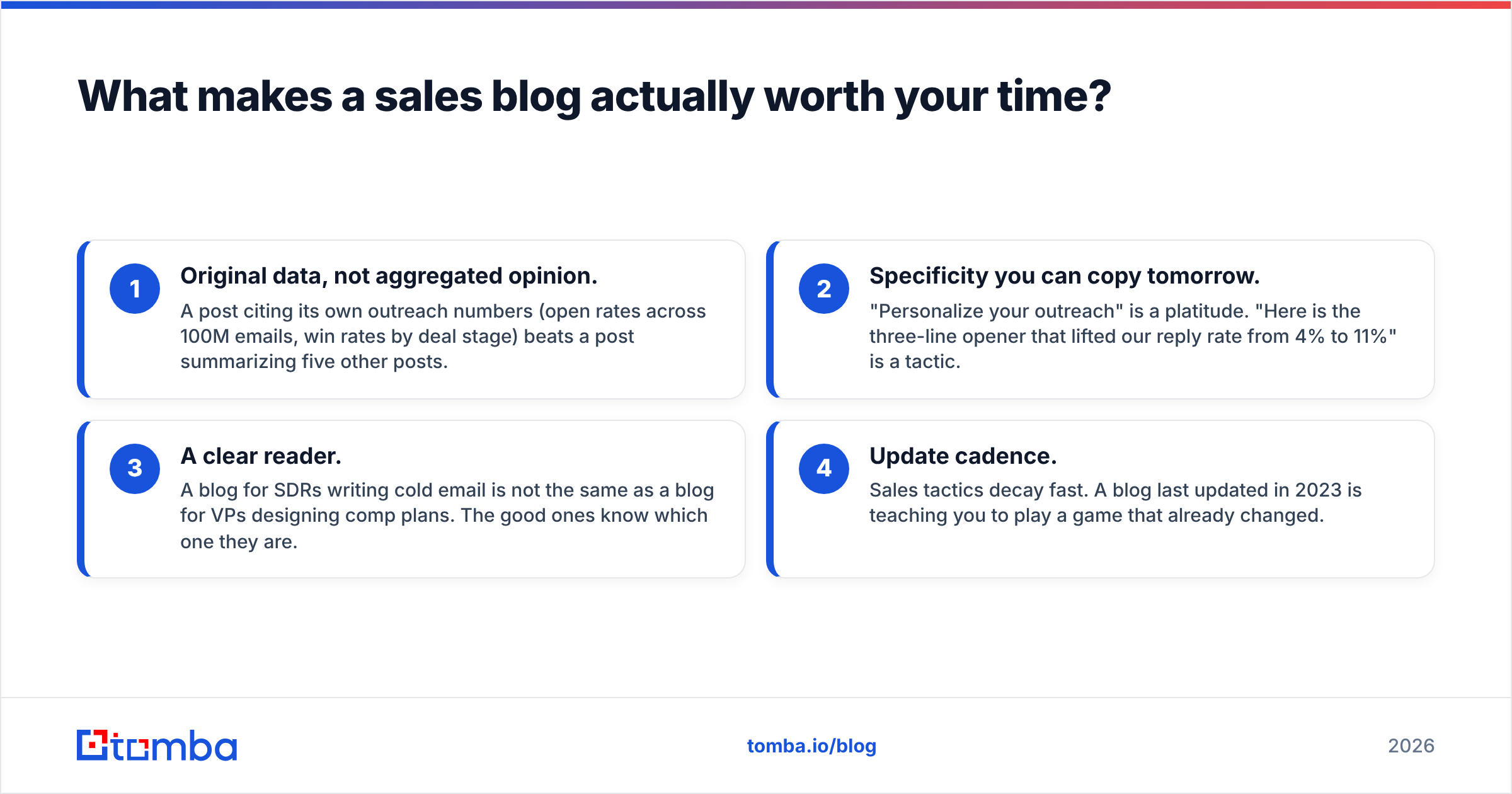 Diagram: What makes a sales blog actually worth your time