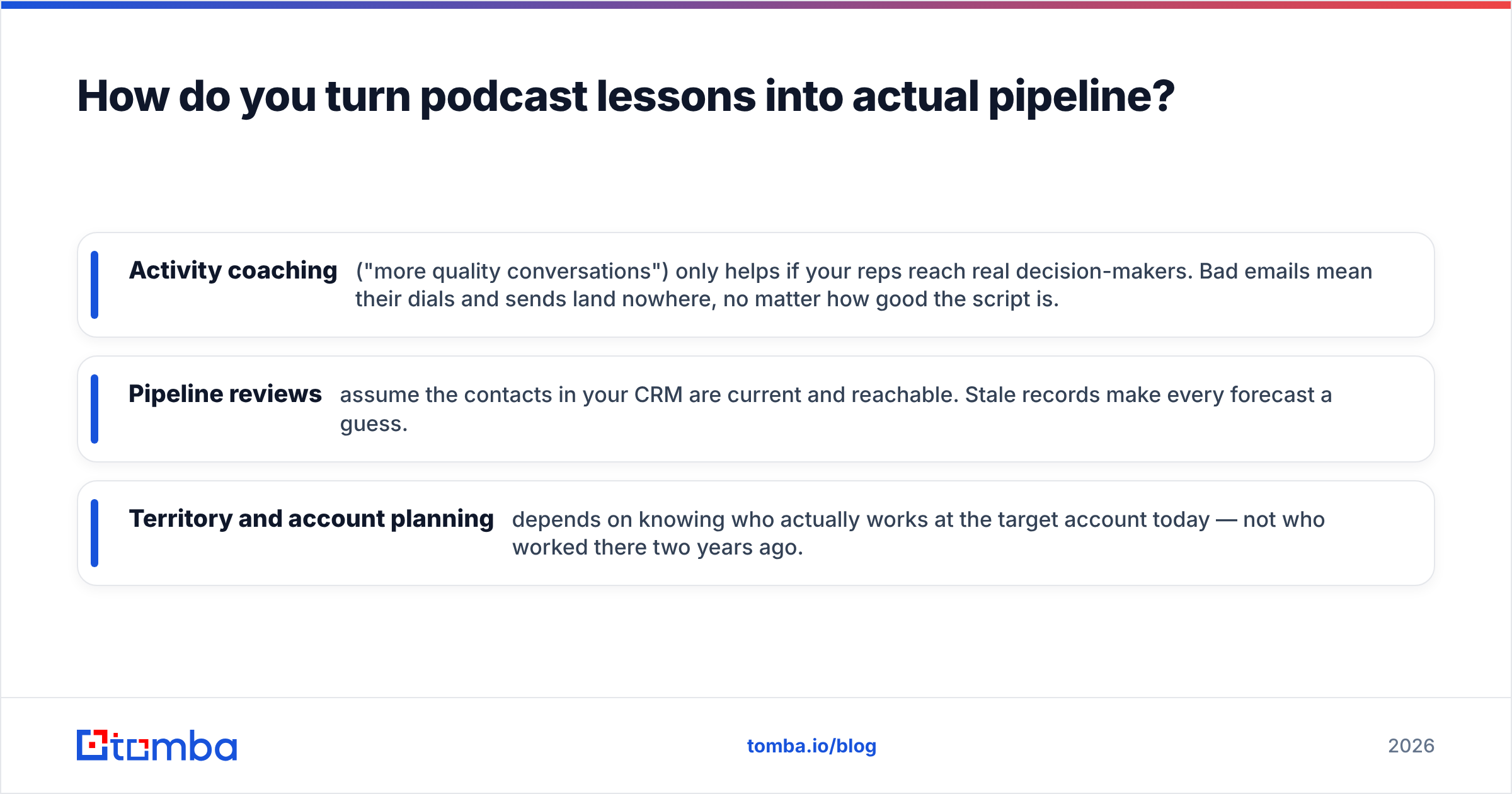Diagram: How do you turn podcast lessons into actual pipeline