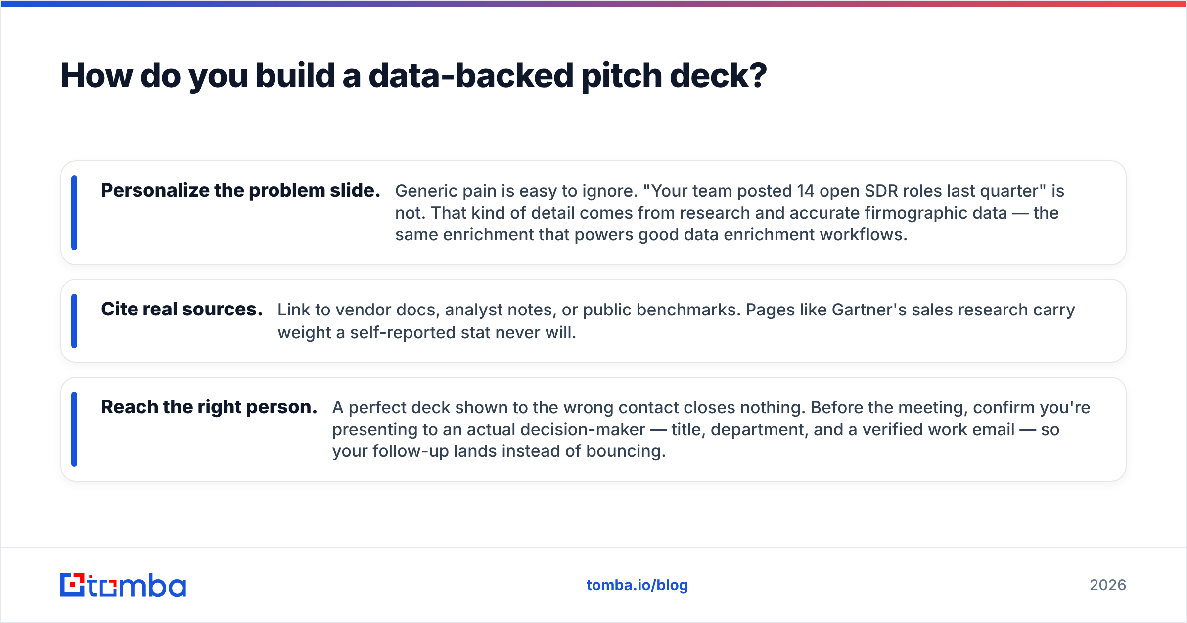 Diagram: How do you build a data-backed pitch deck