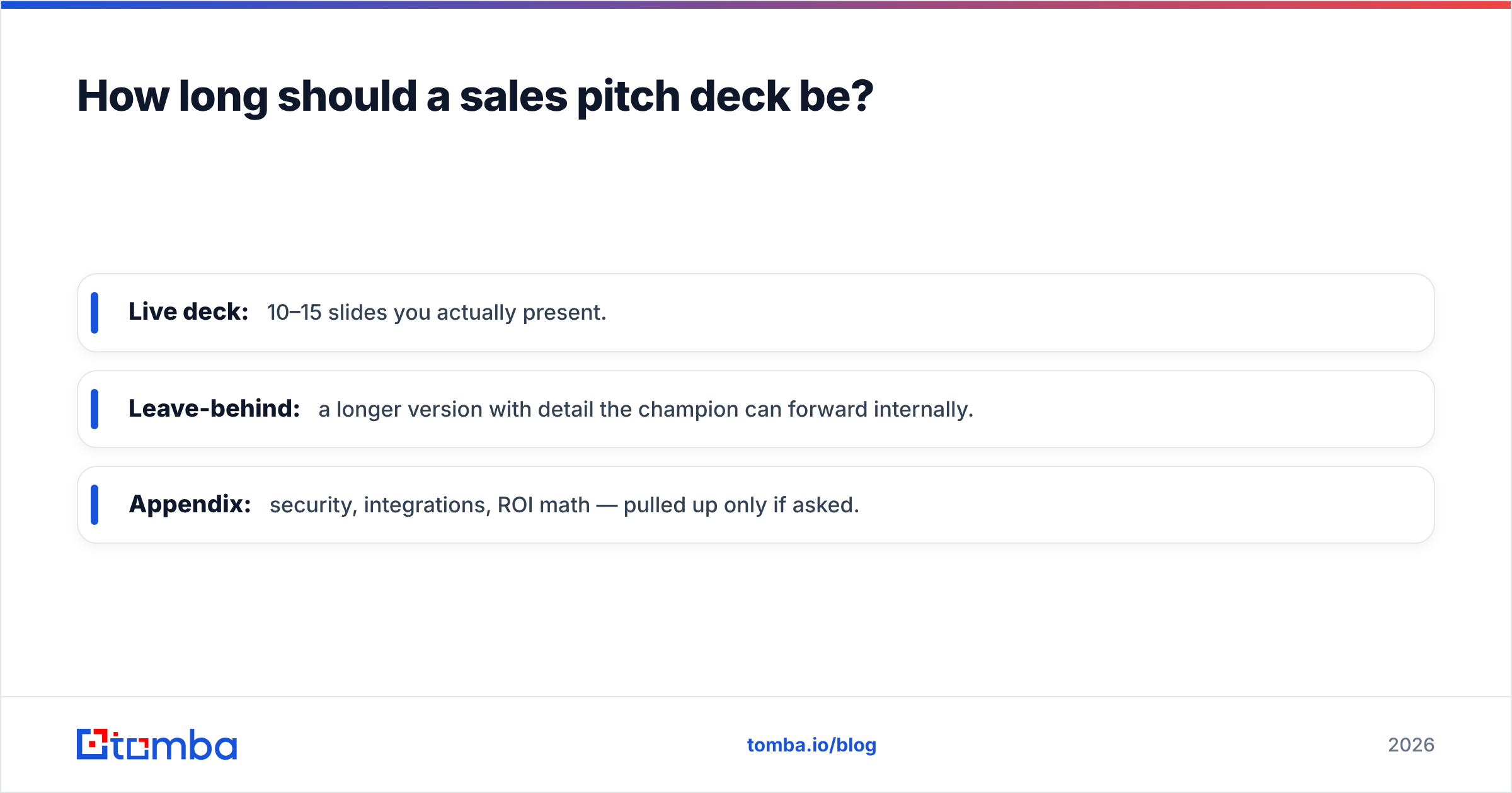 Diagram: How long should a sales pitch deck be