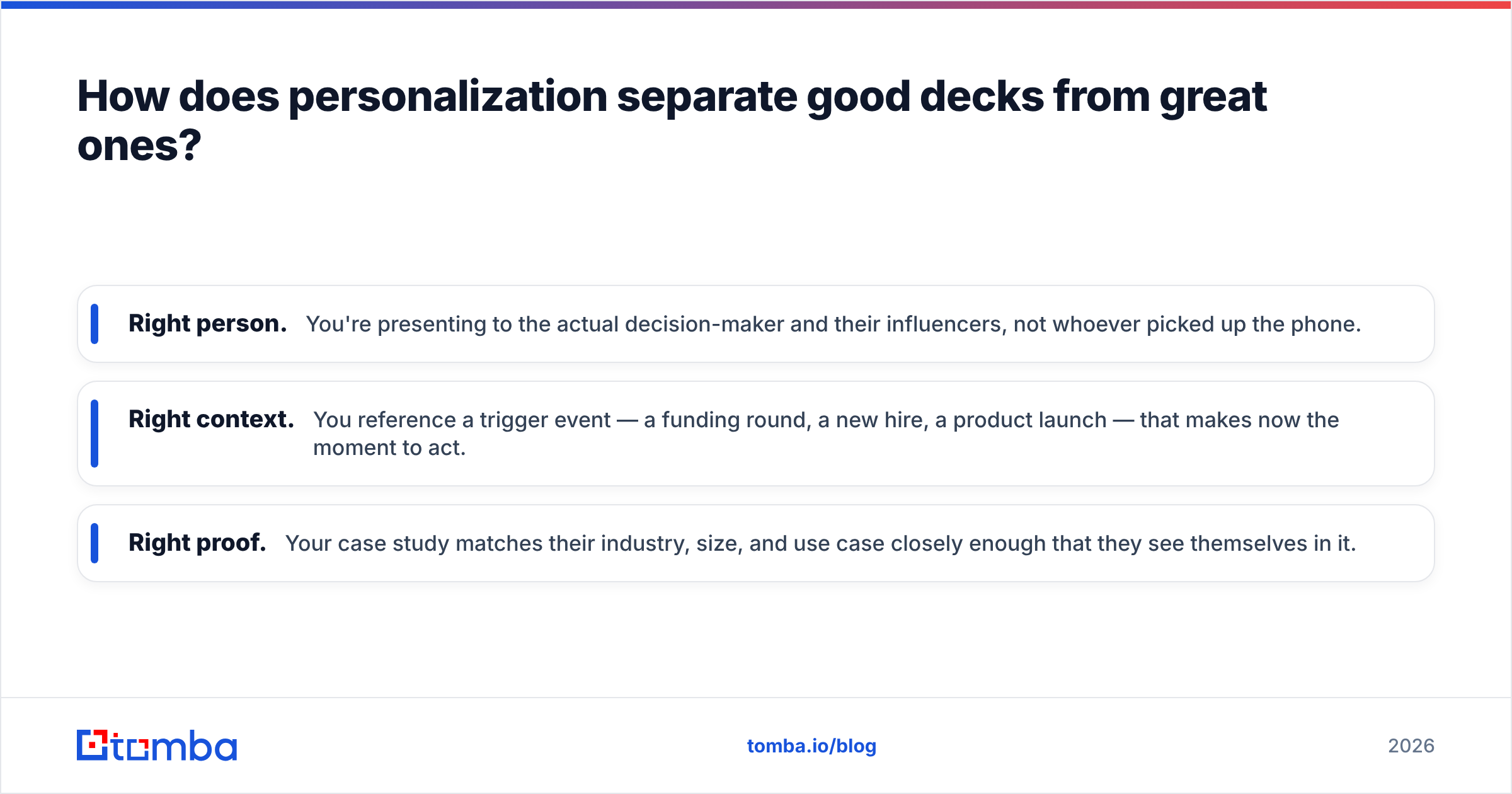Diagram: How does personalization separate good decks from great ones