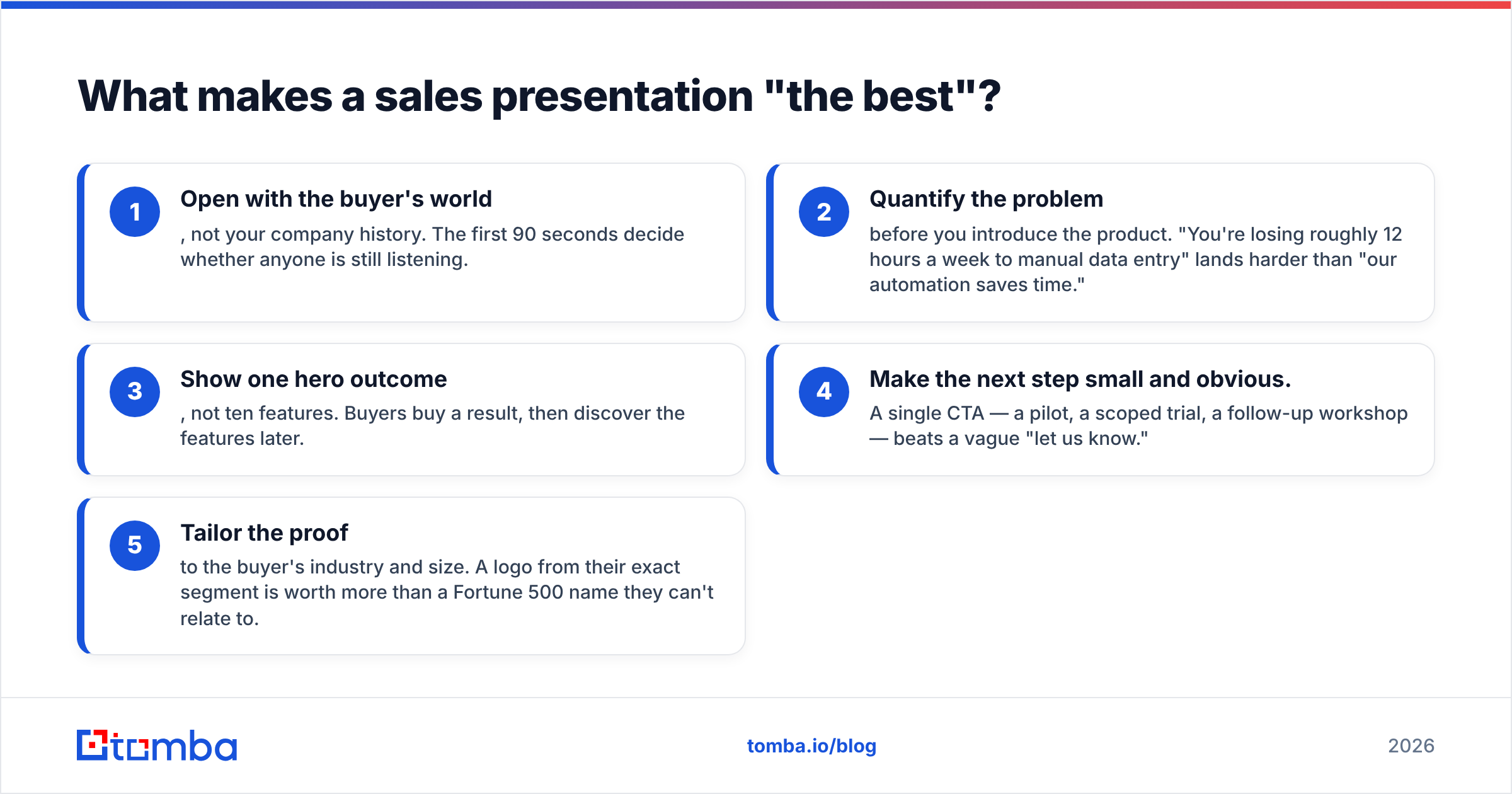 Diagram: What makes a sales presentation "the best"