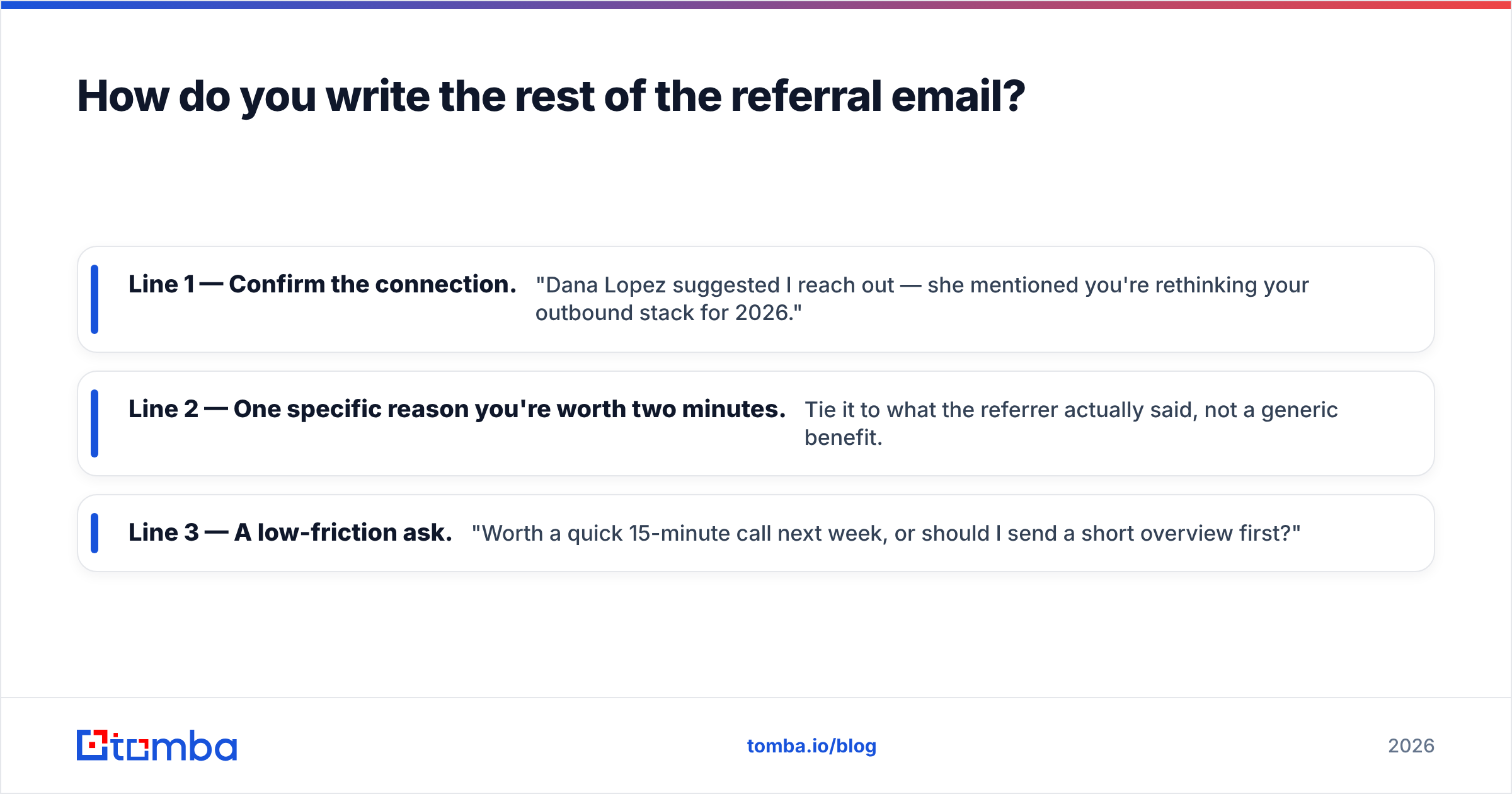 Diagram: How do you write the rest of the referral email