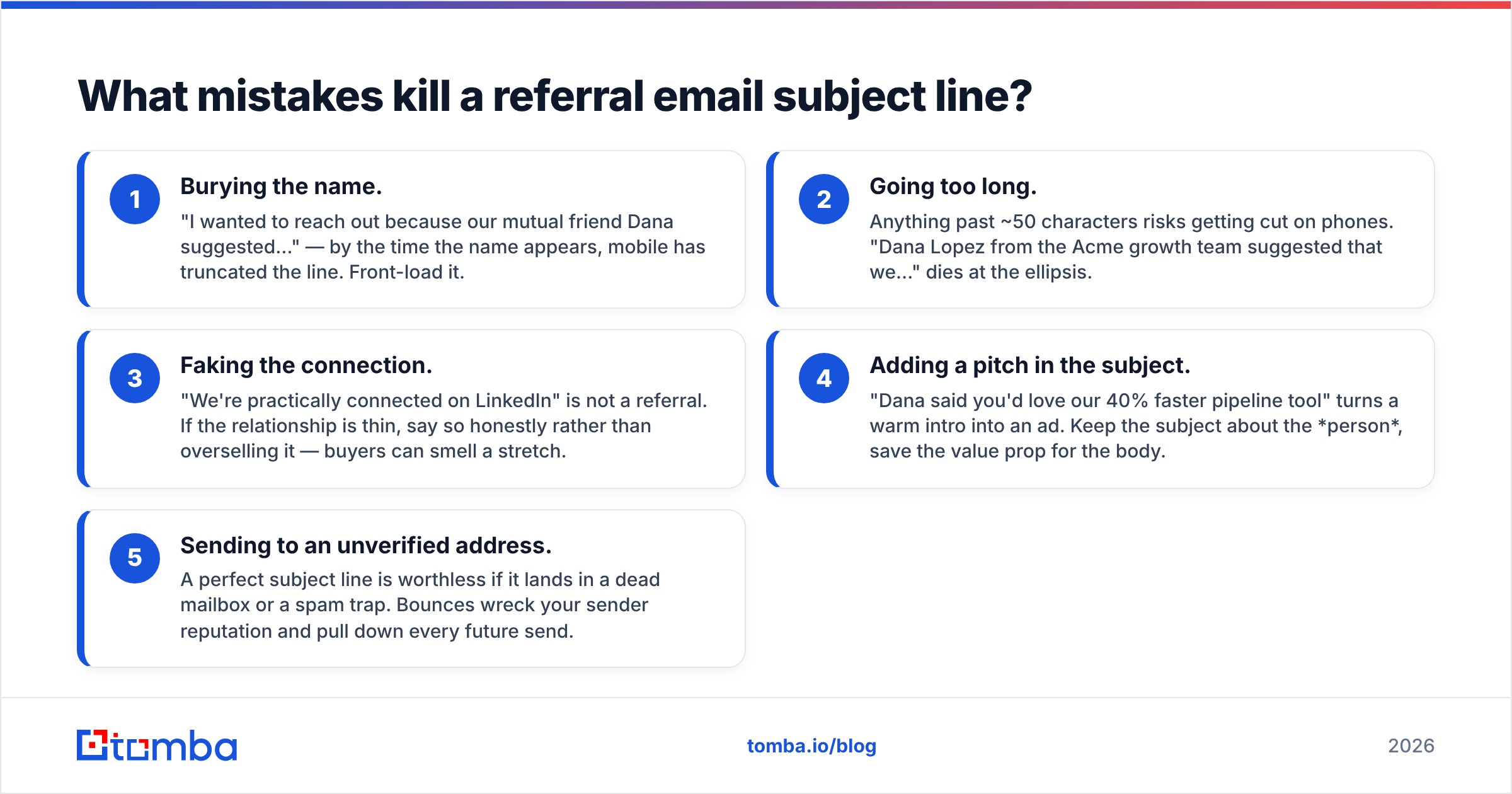 Diagram: What mistakes kill a referral email subject line