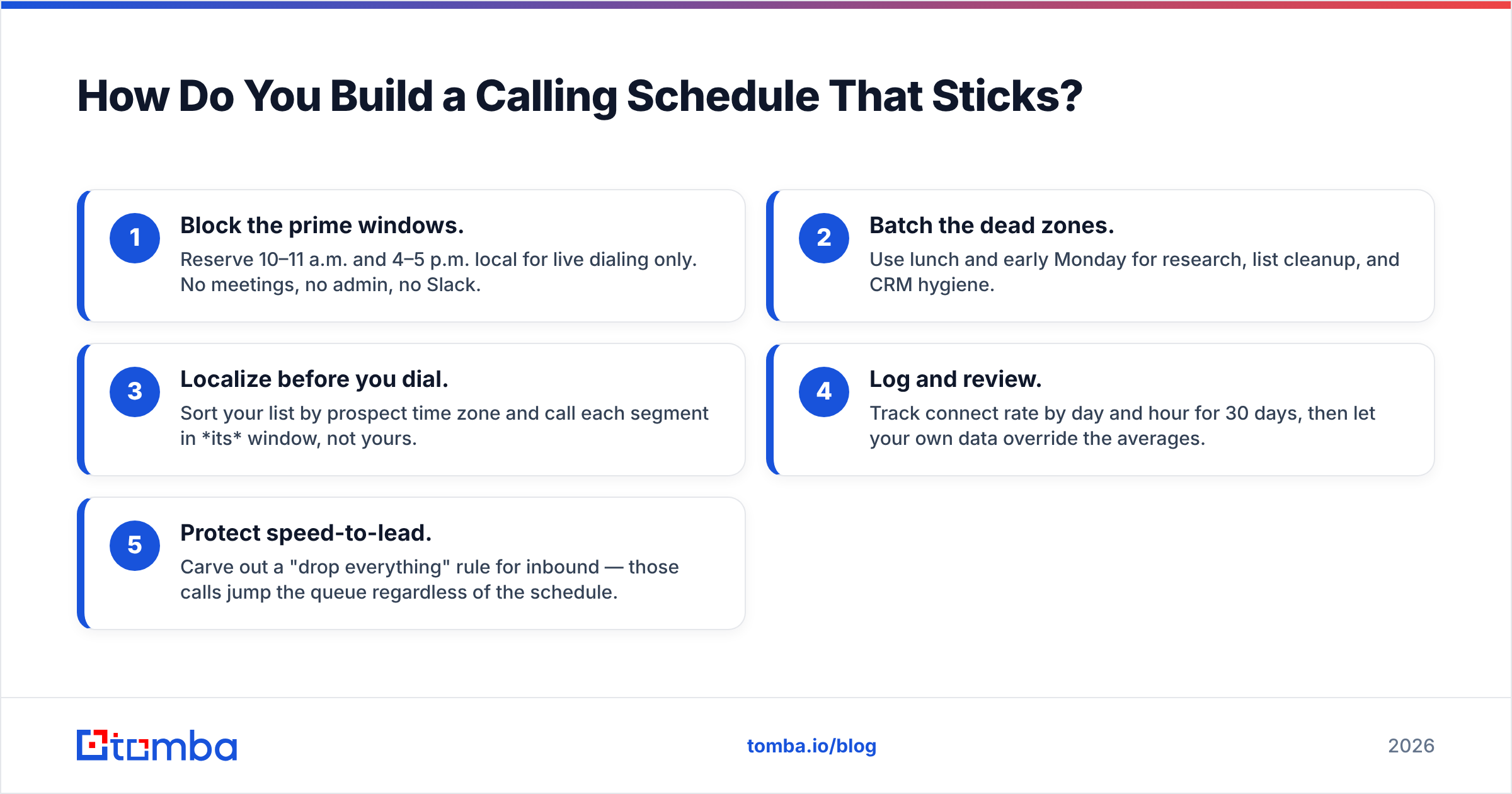 Diagram: How Do You Build a Calling Schedule That Sticks